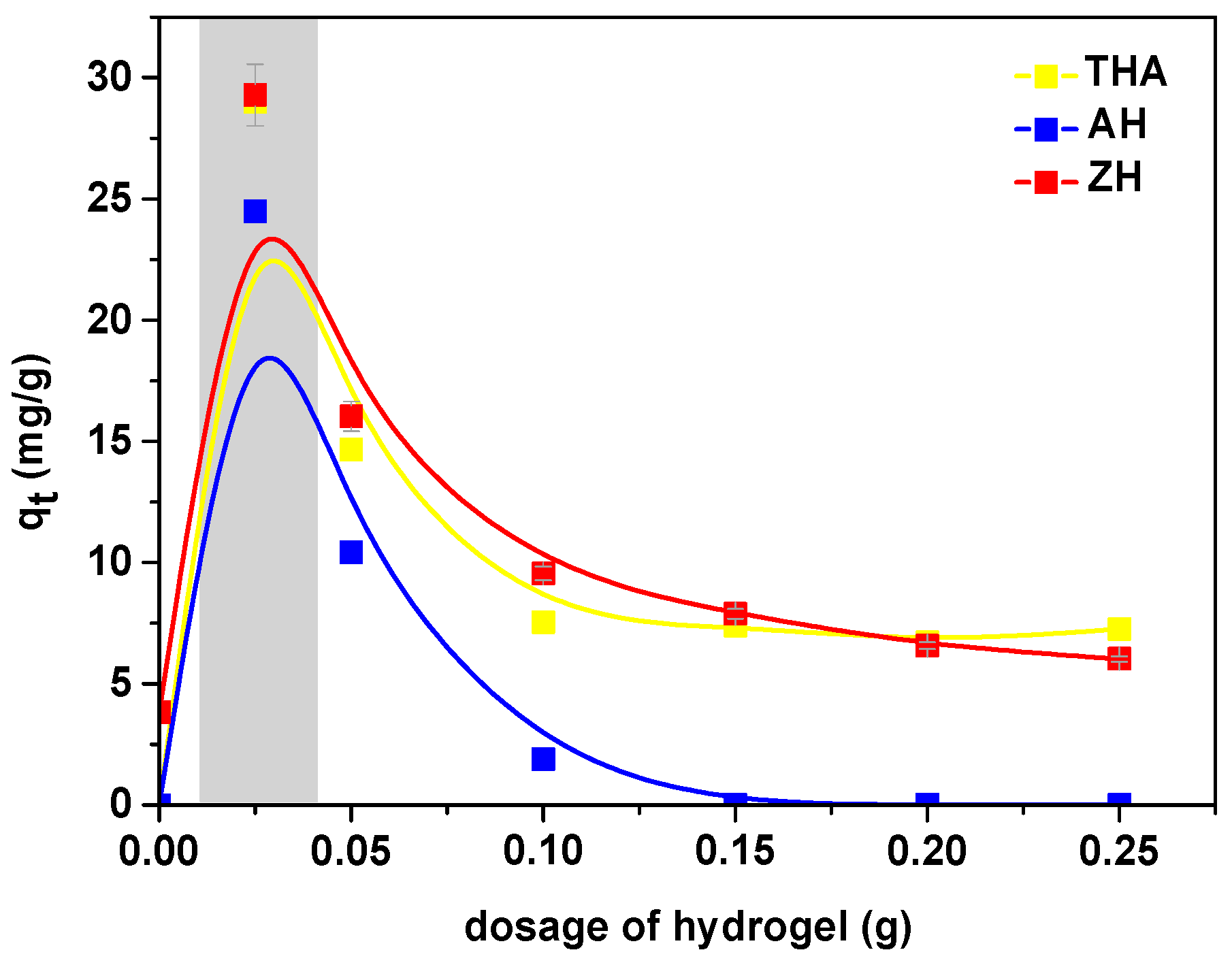 Polymers 13 03688 g001