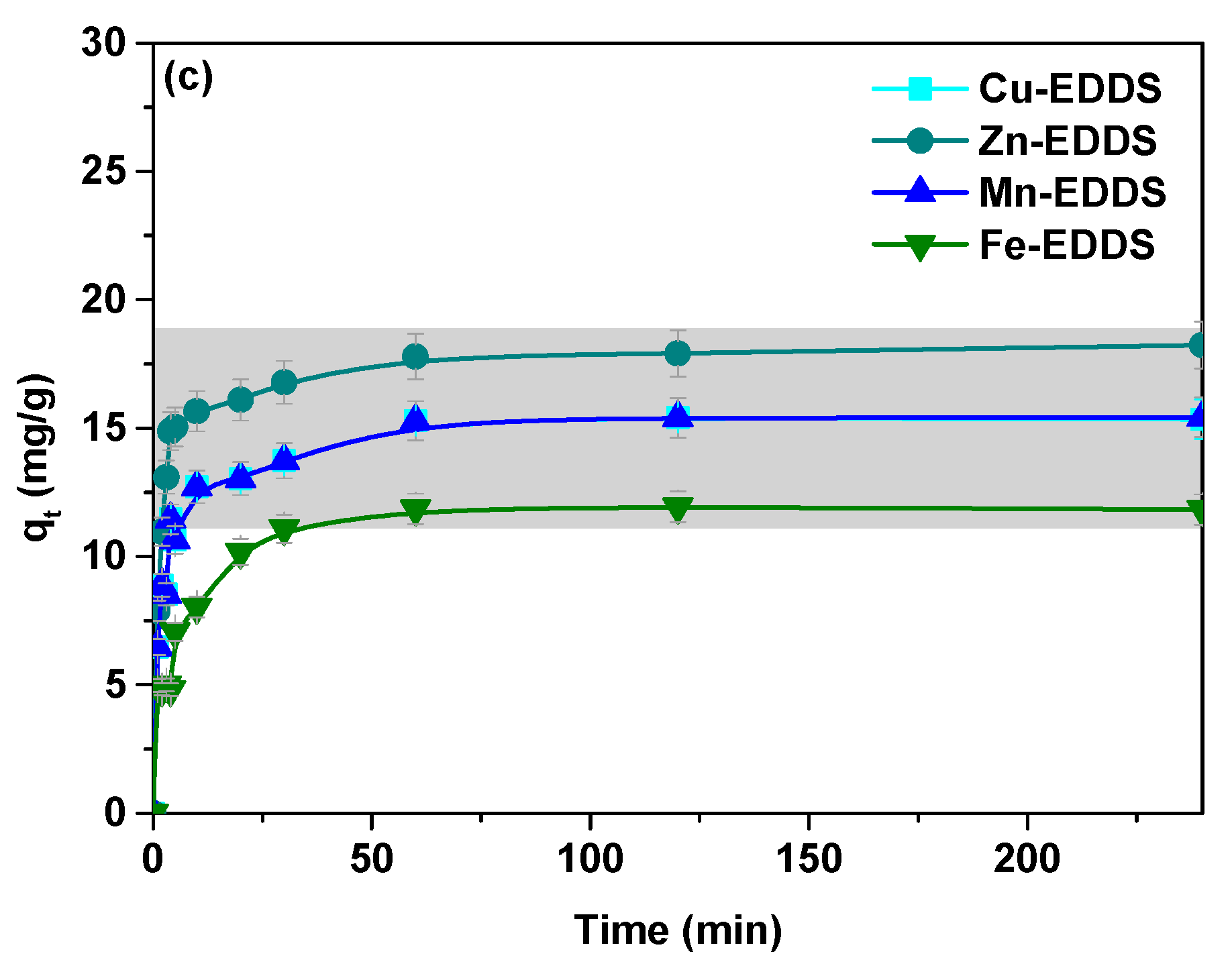Polymers 13 03688 g003b