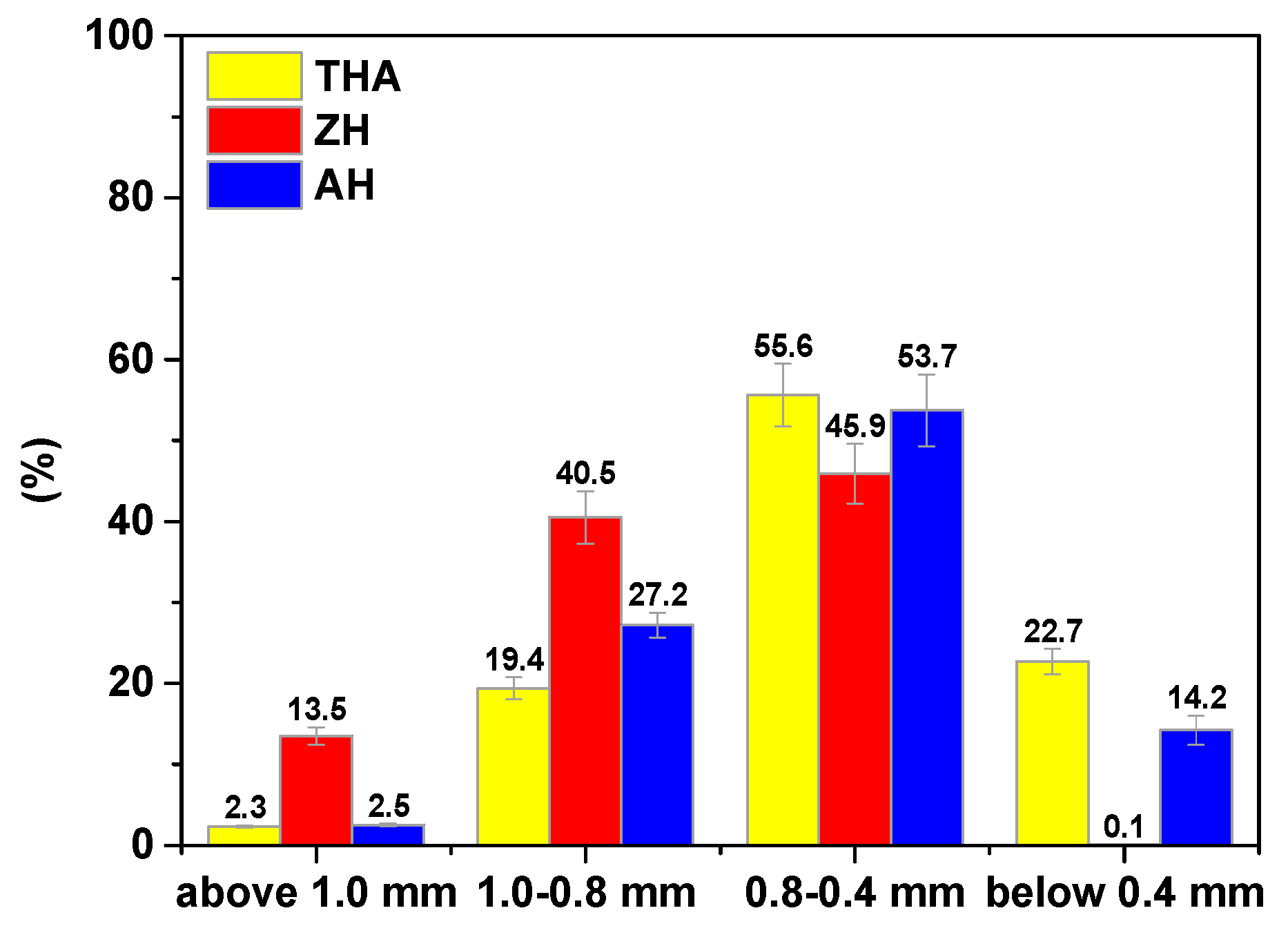 Polymers 13 03688 g006