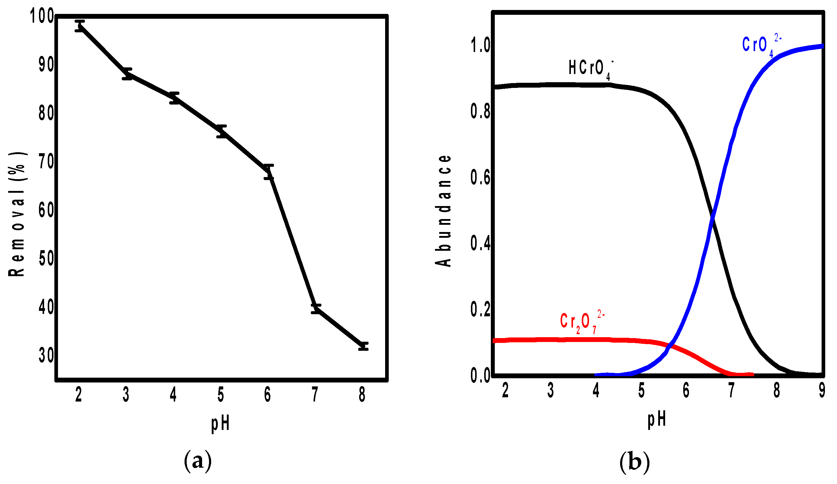 Polymers 13 03691 g003