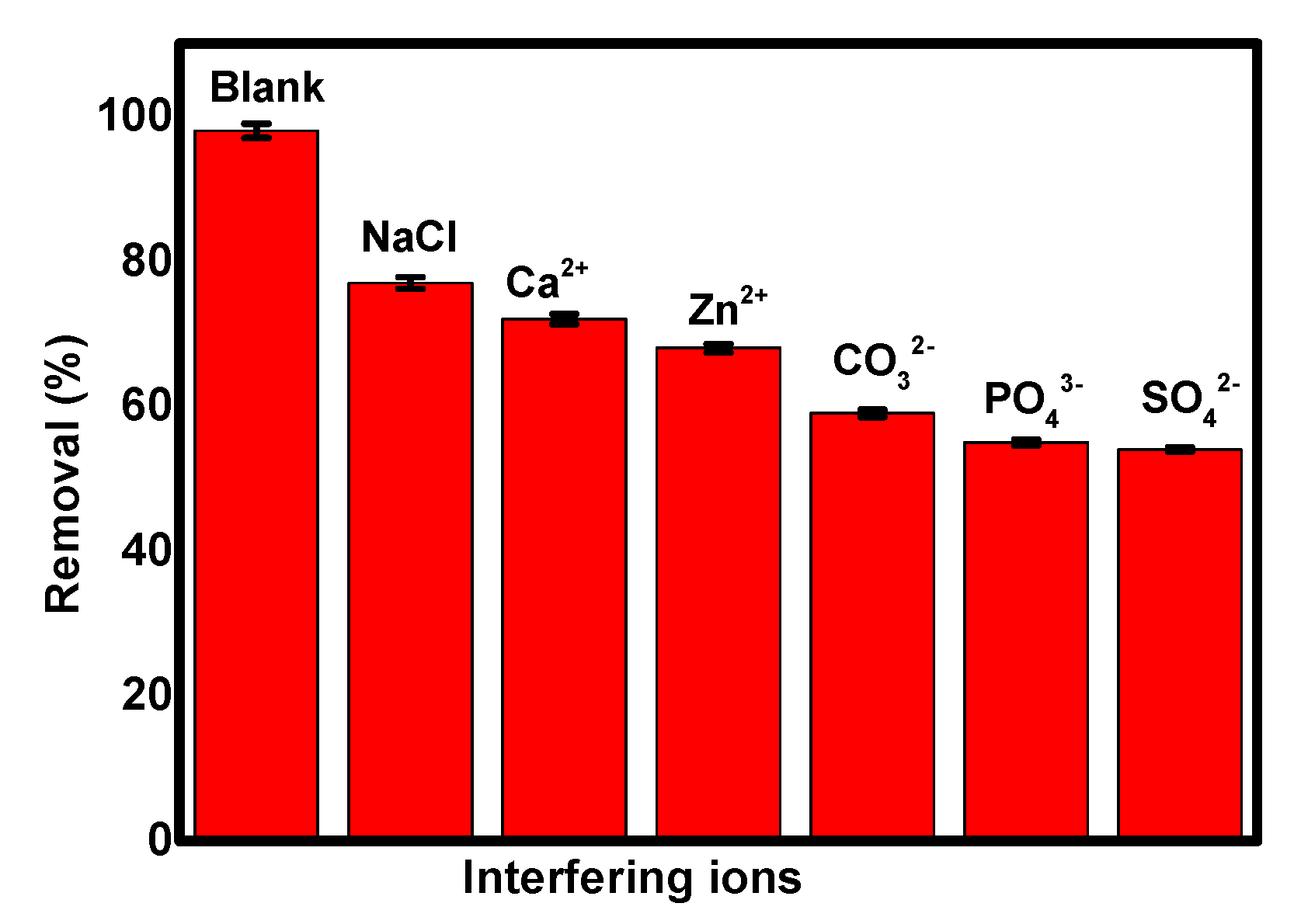 Polymers 13 03691 g004