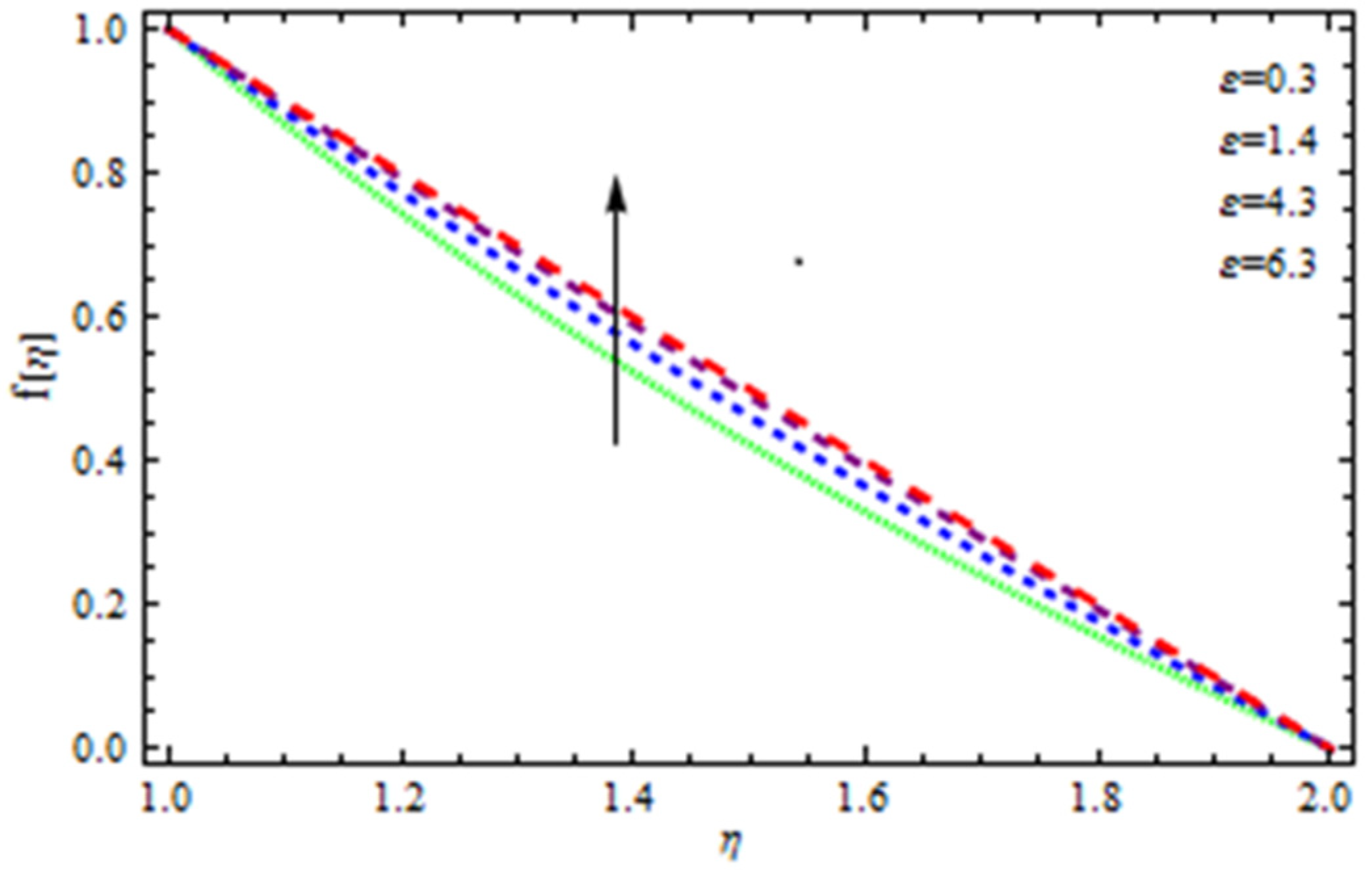 Polymers 13 03696 g004