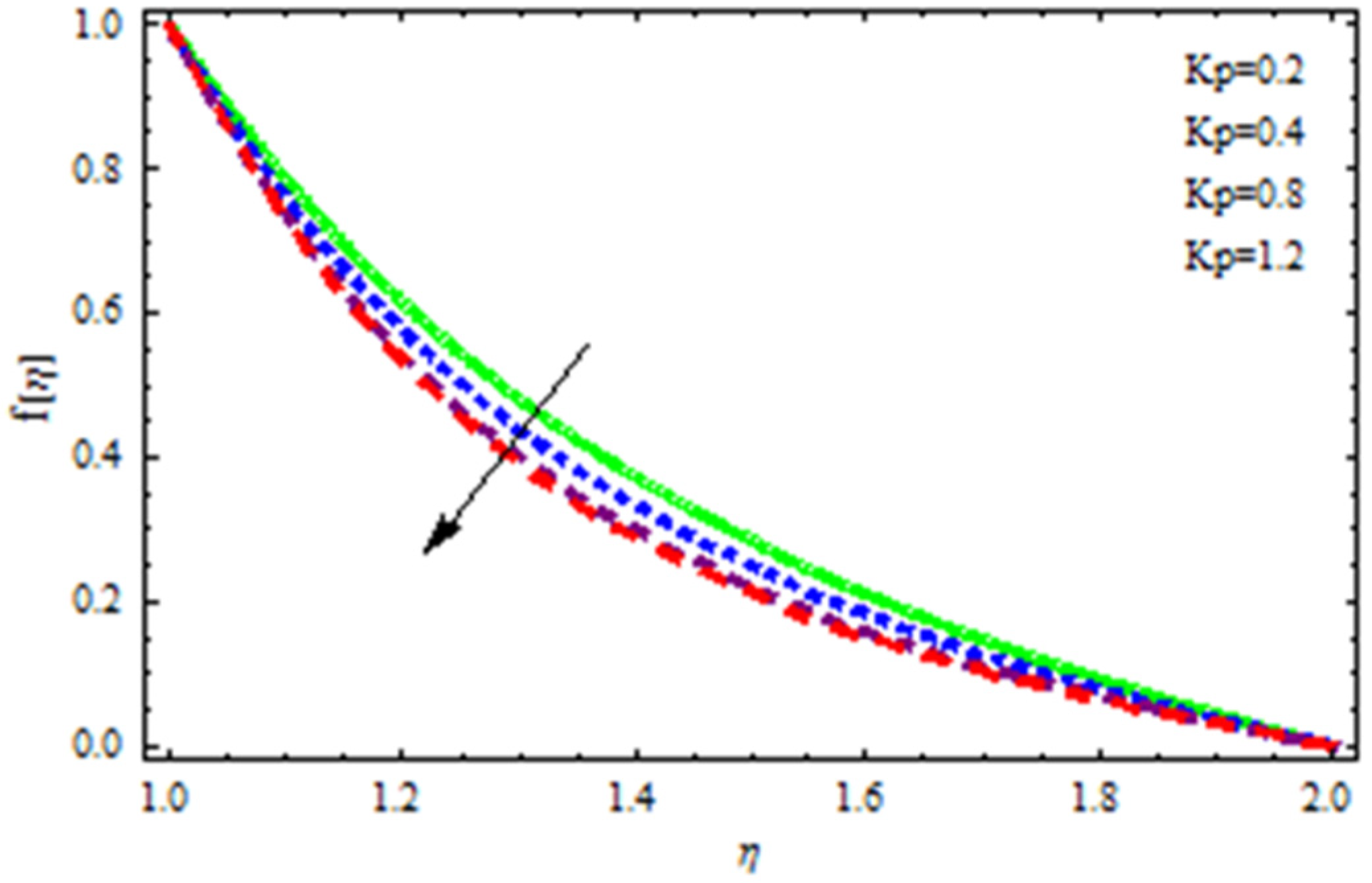 Polymers 13 03696 g007