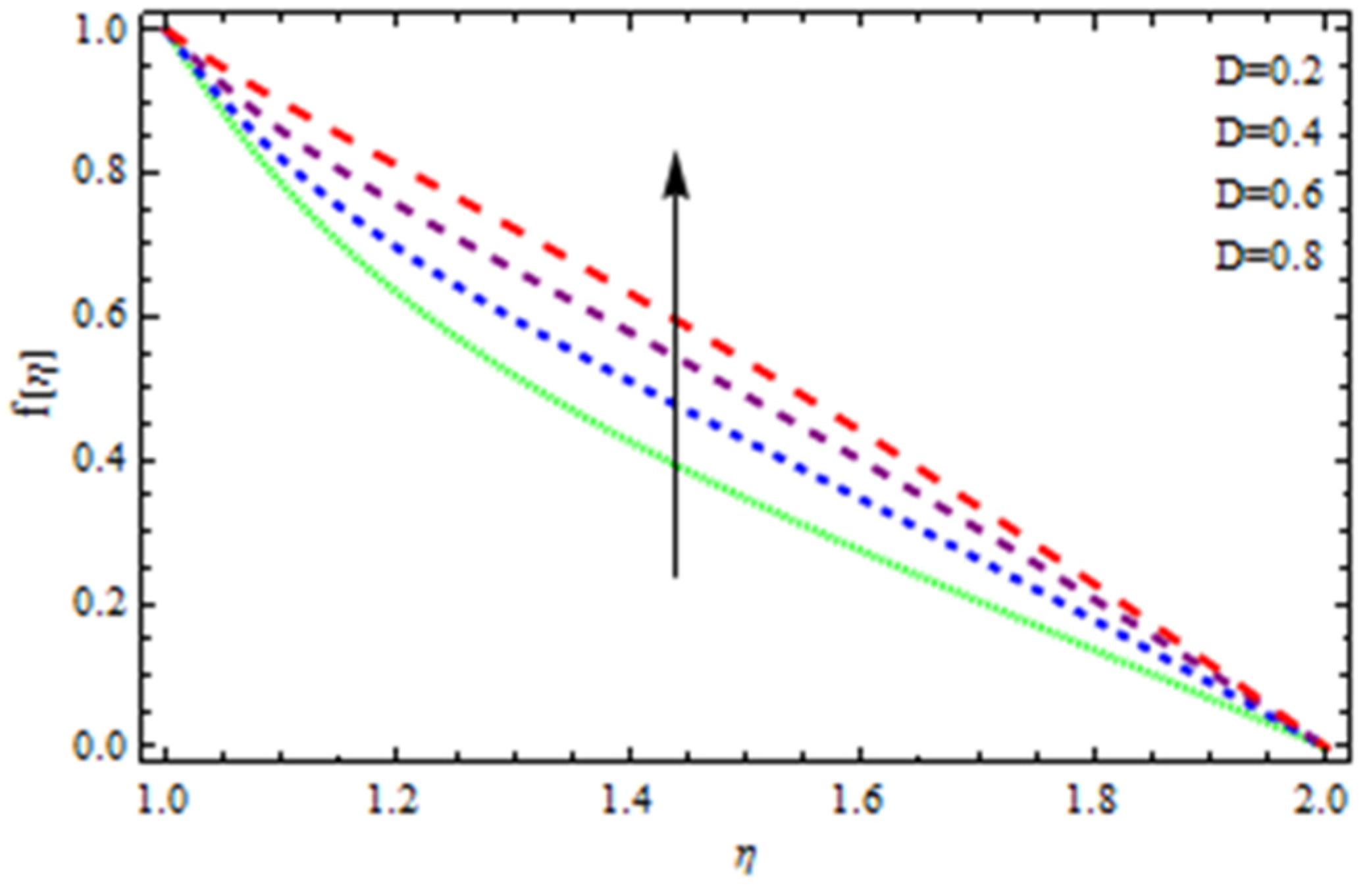 Polymers 13 03696 g010