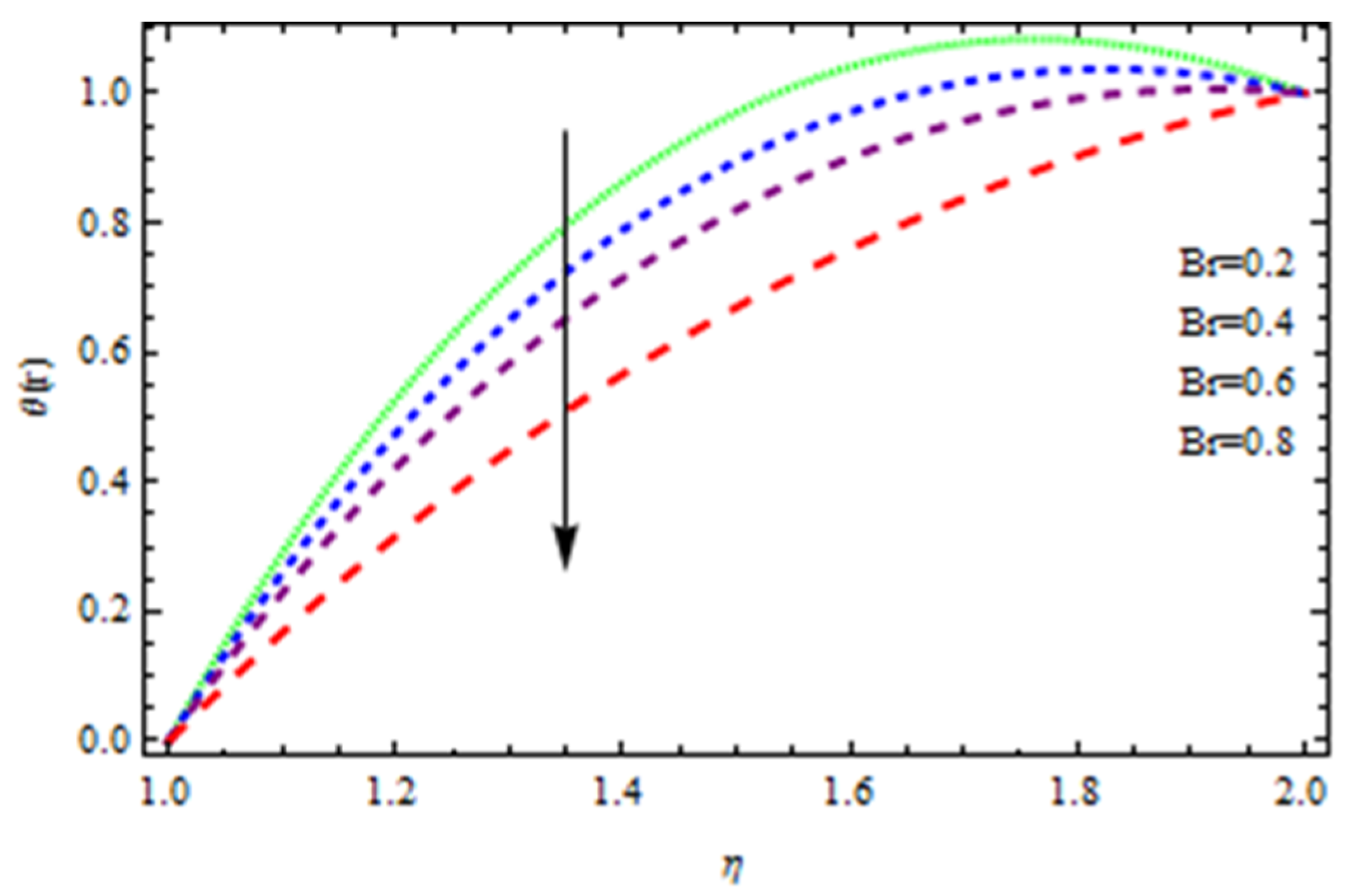Polymers 13 03696 g013