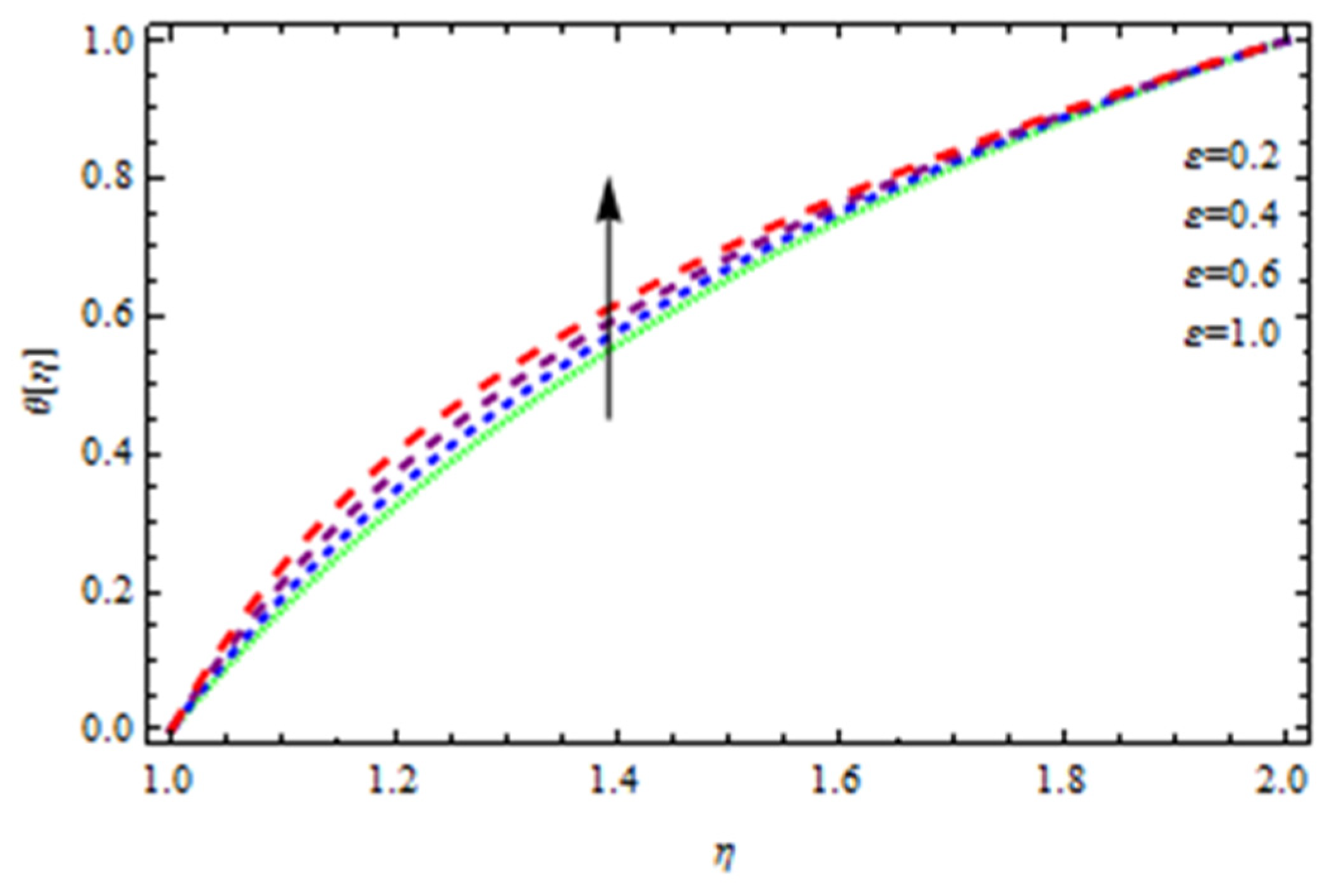 Polymers 13 03696 g015