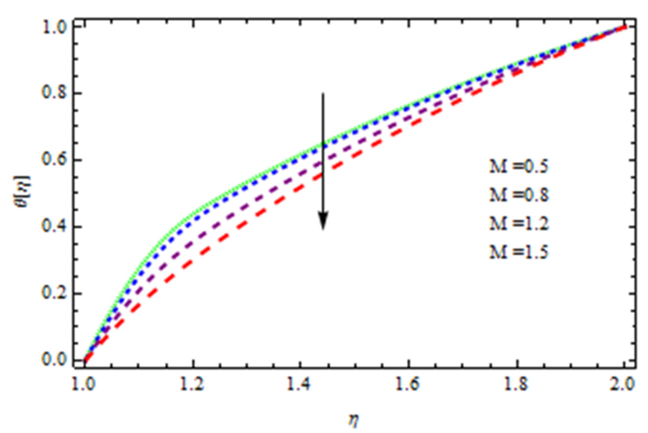 Polymers 13 03696 g018