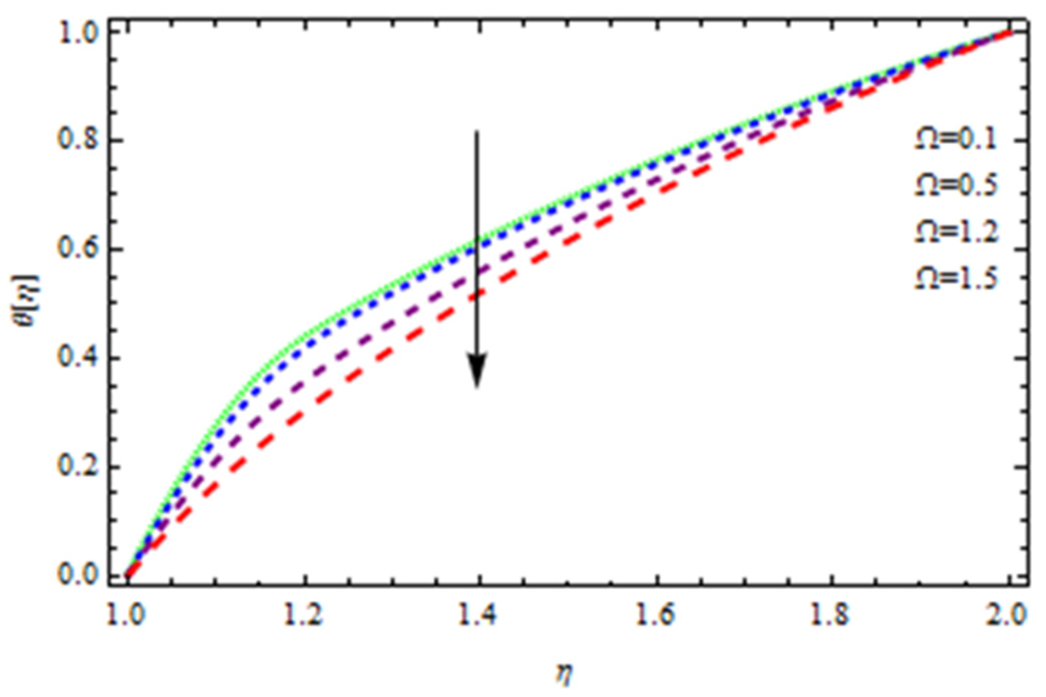 Polymers 13 03696 g019