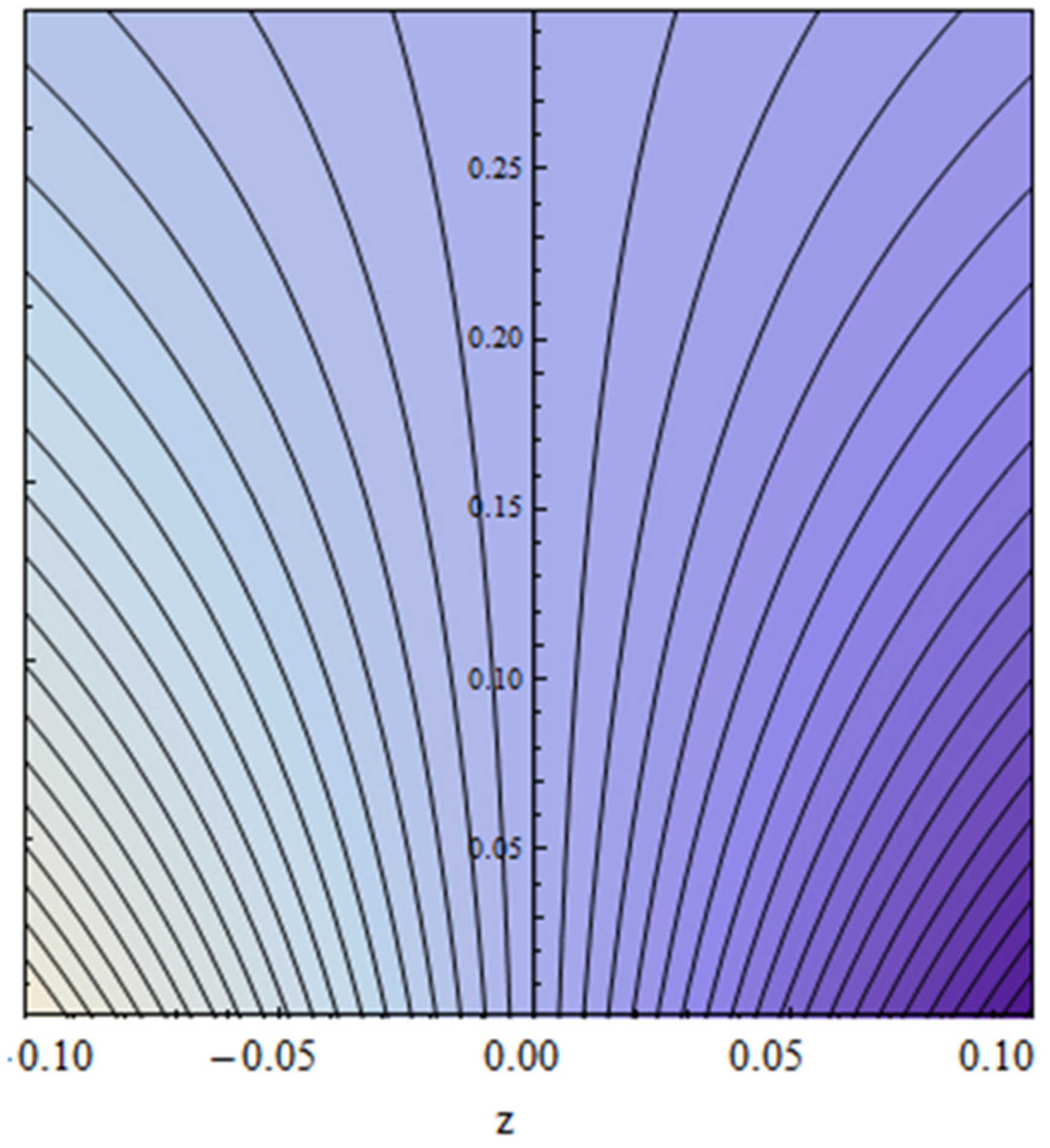 Polymers 13 03696 g021