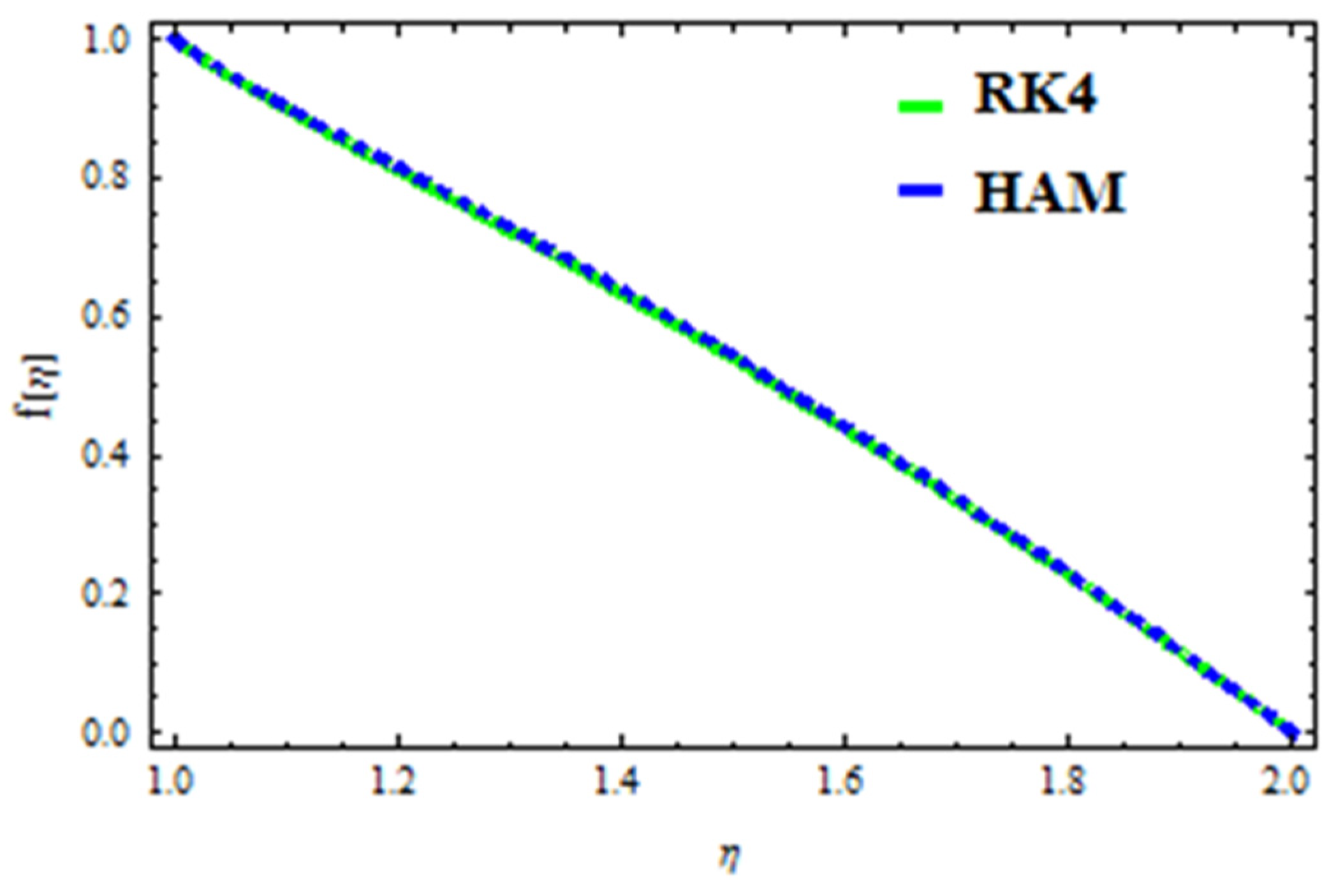 Polymers 13 03696 g023
