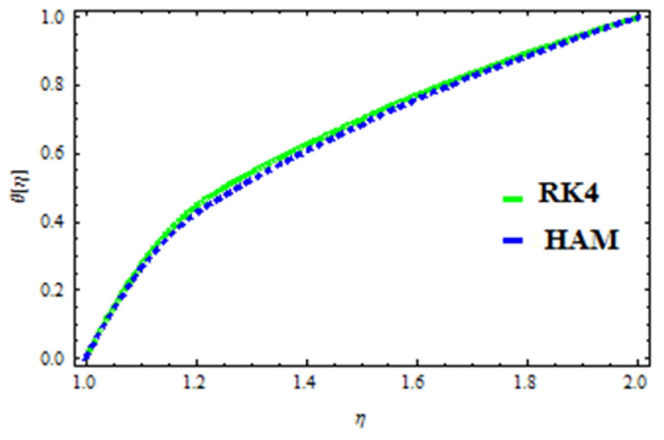 Polymers 13 03696 g024