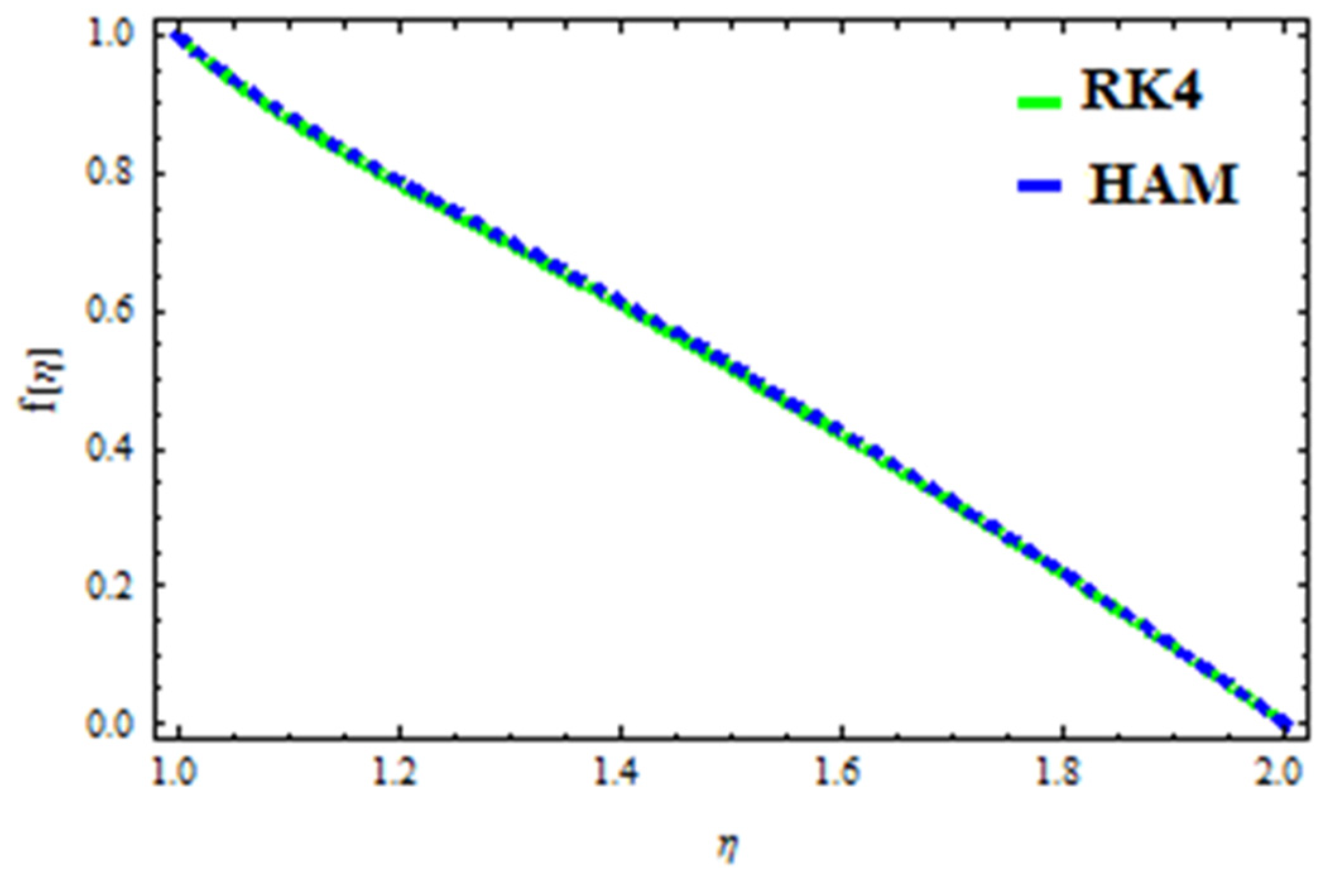 Polymers 13 03696 g027
