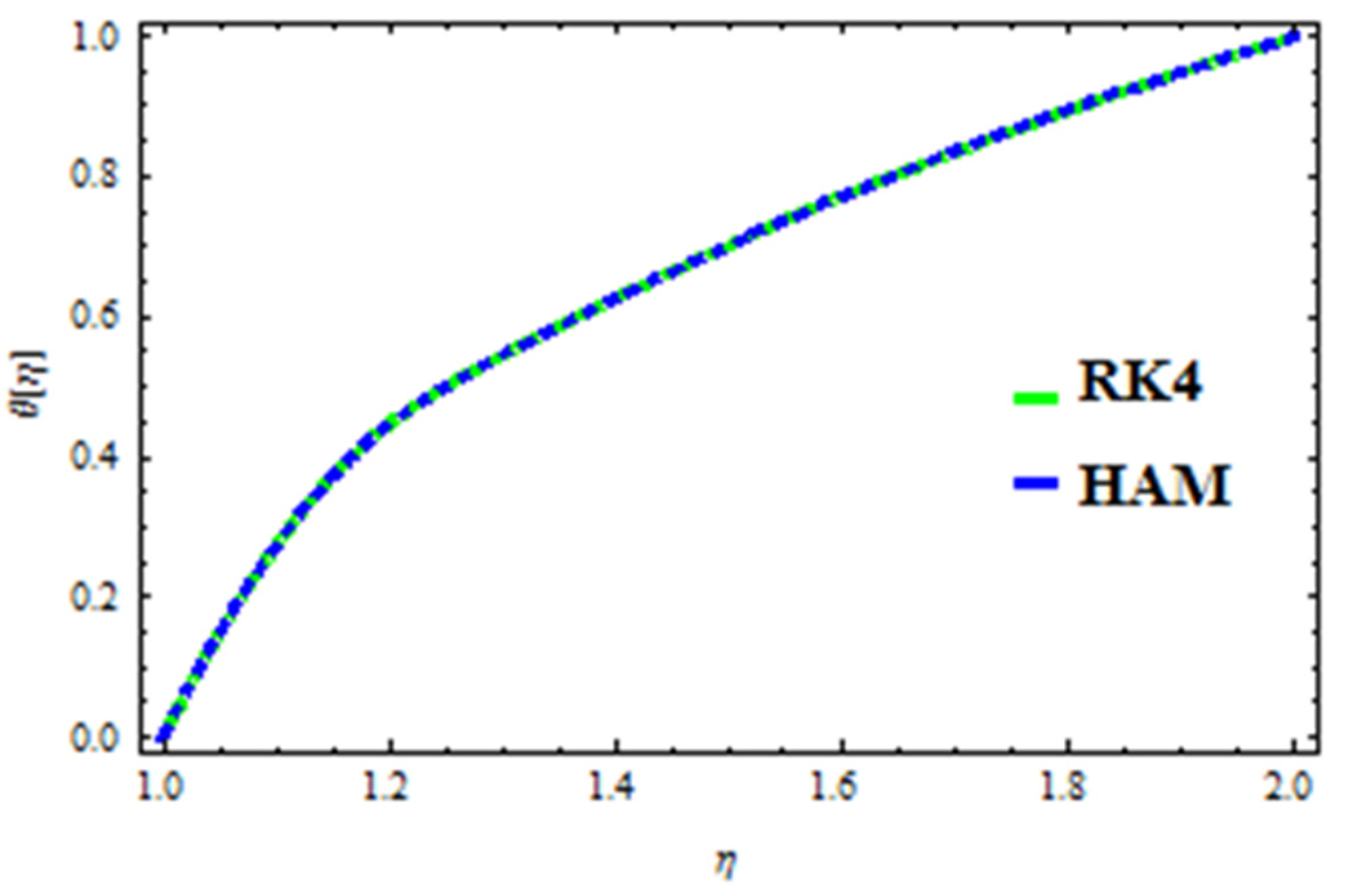 Polymers 13 03696 g028
