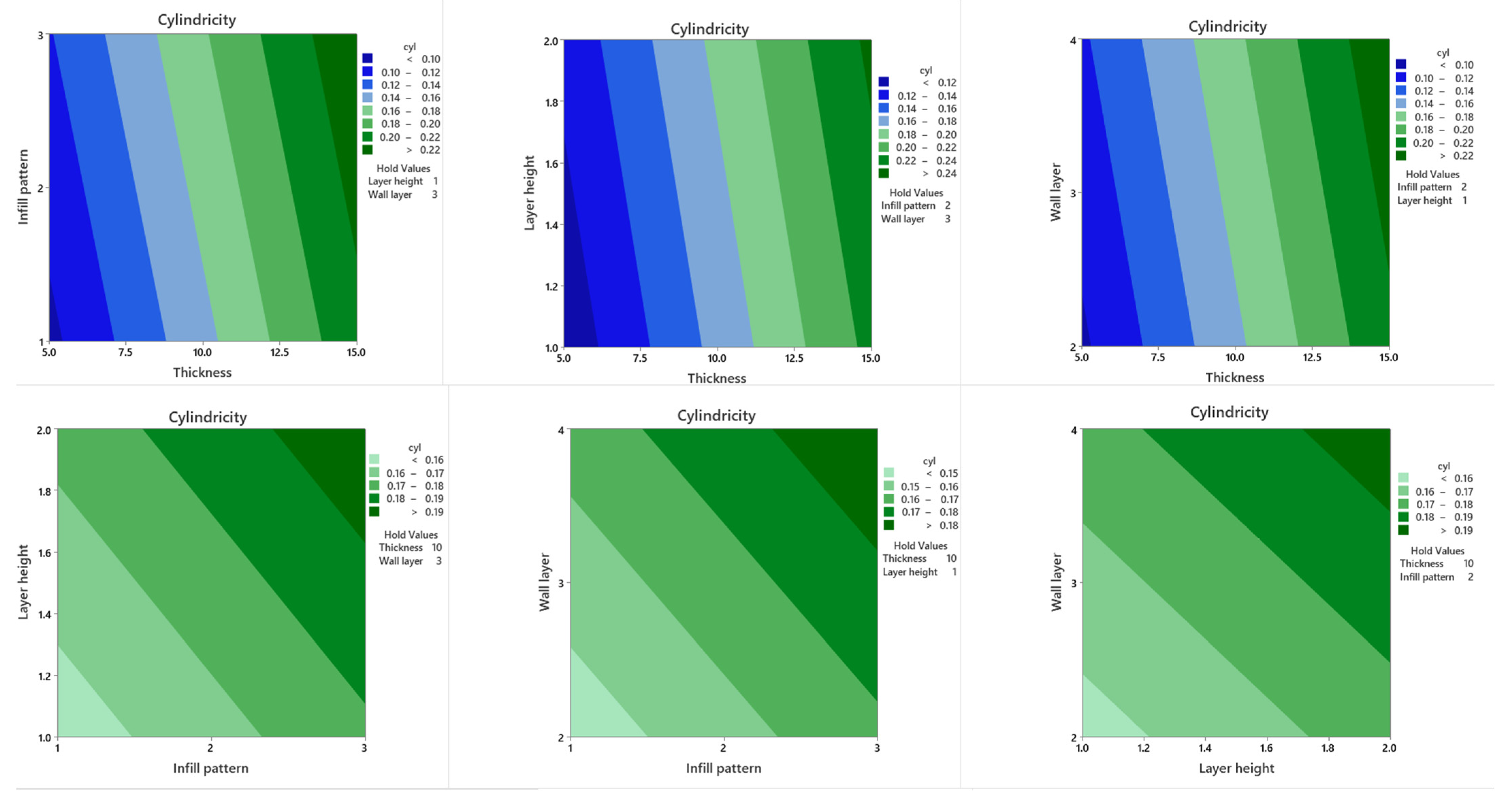 Polymers 13 03697 g007 550