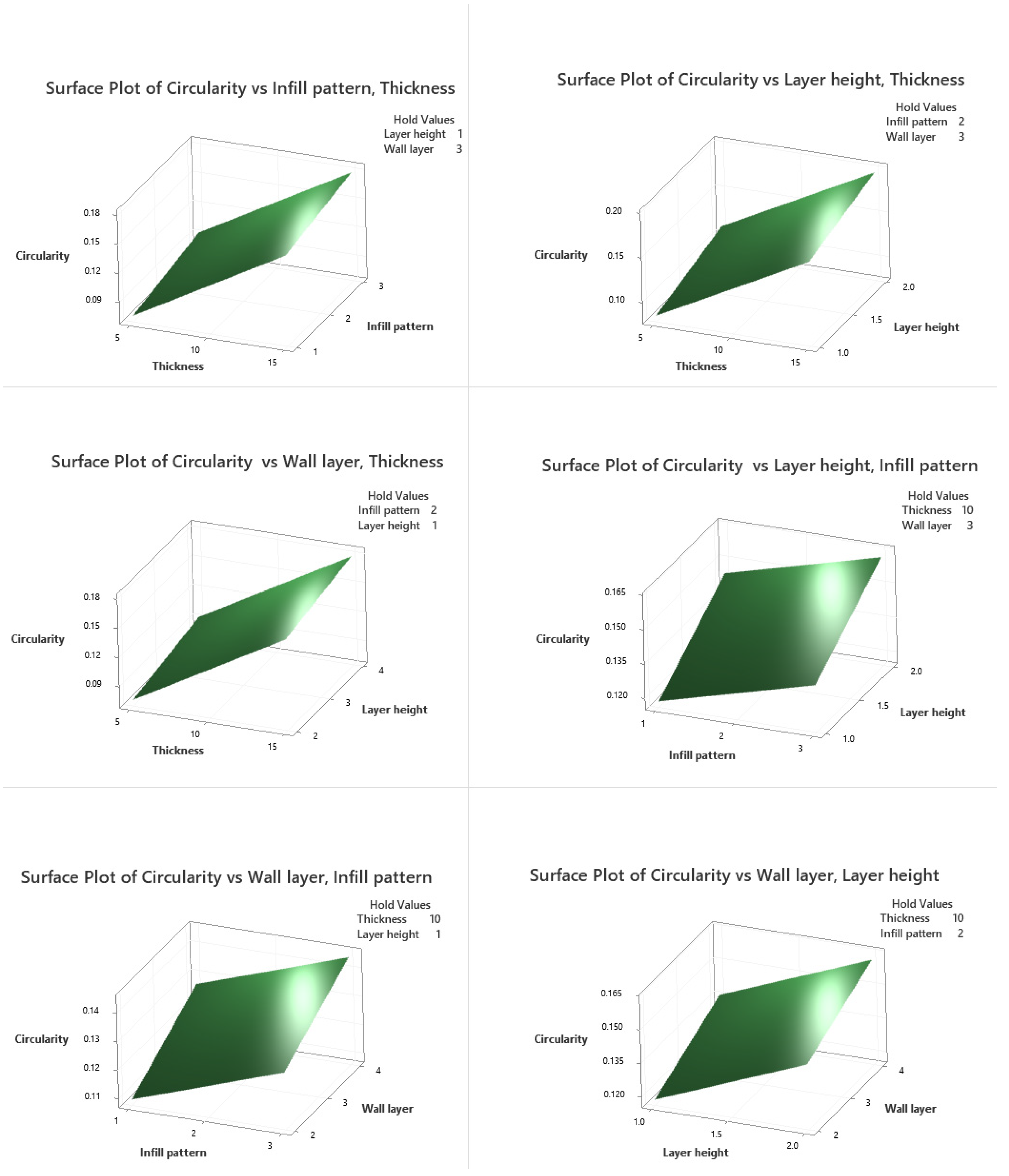 Polymers 13 03697 g008 550