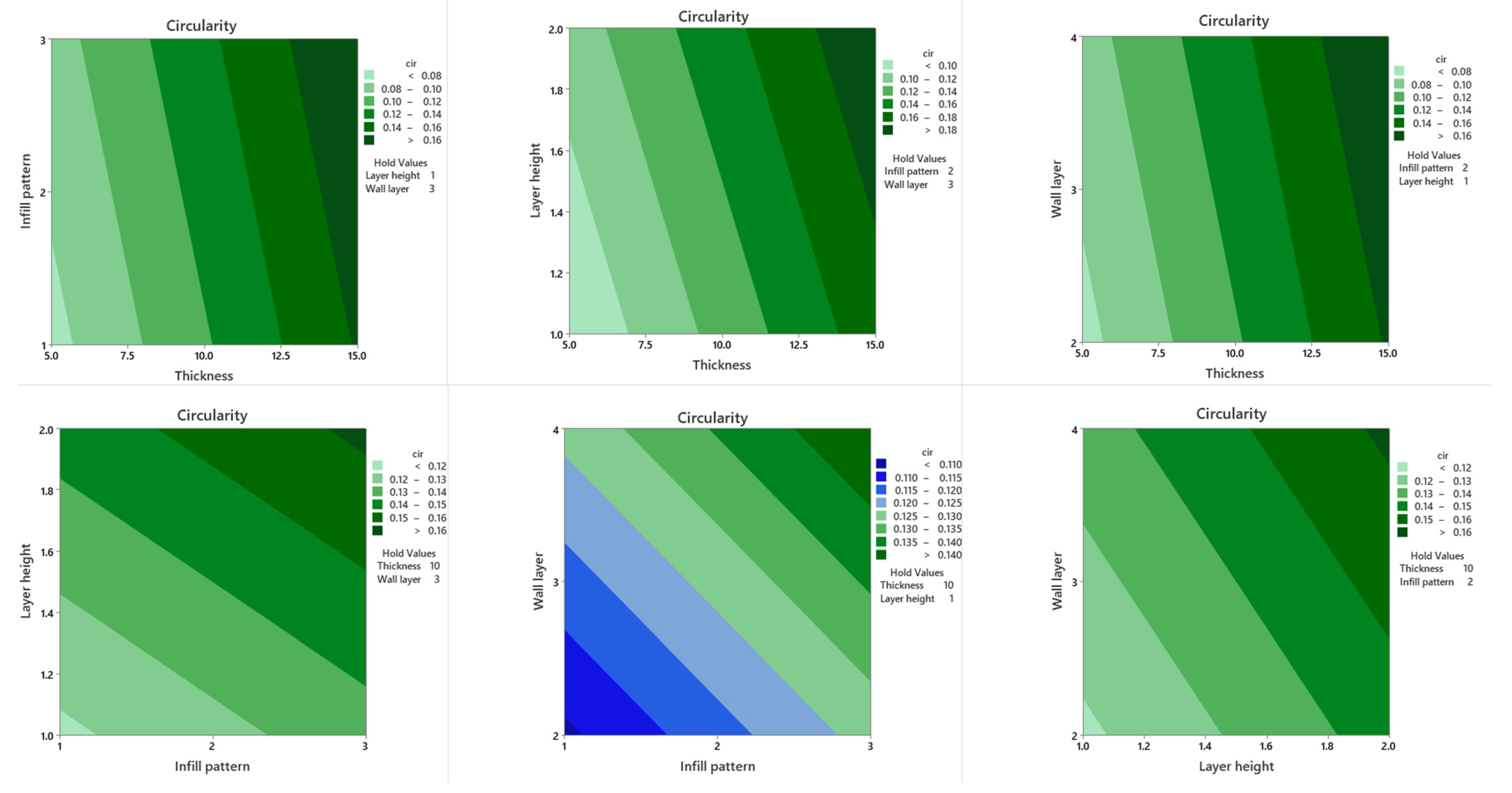 Polymers 13 03697 g009 550