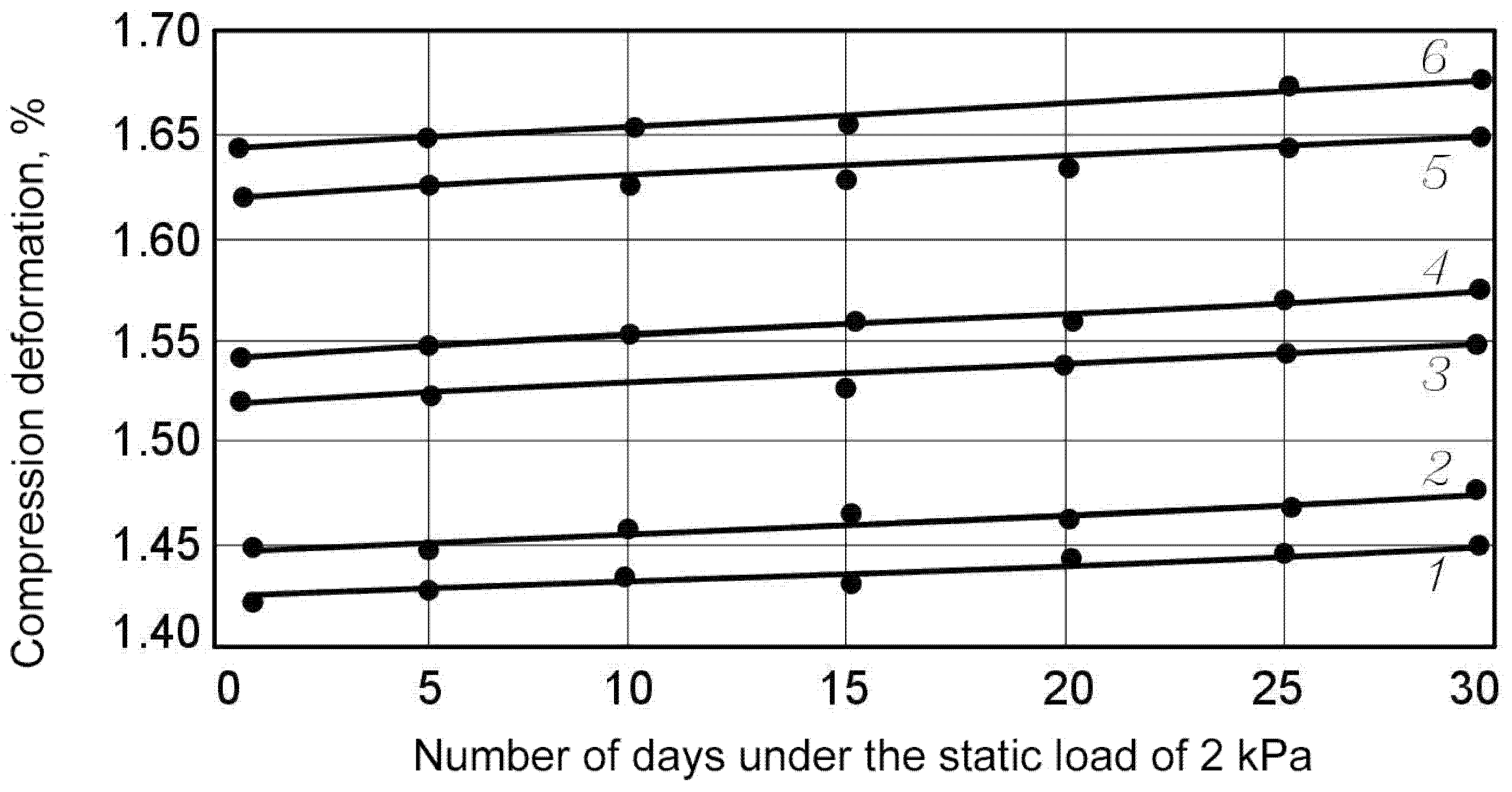 Polymers 13 03698 g004