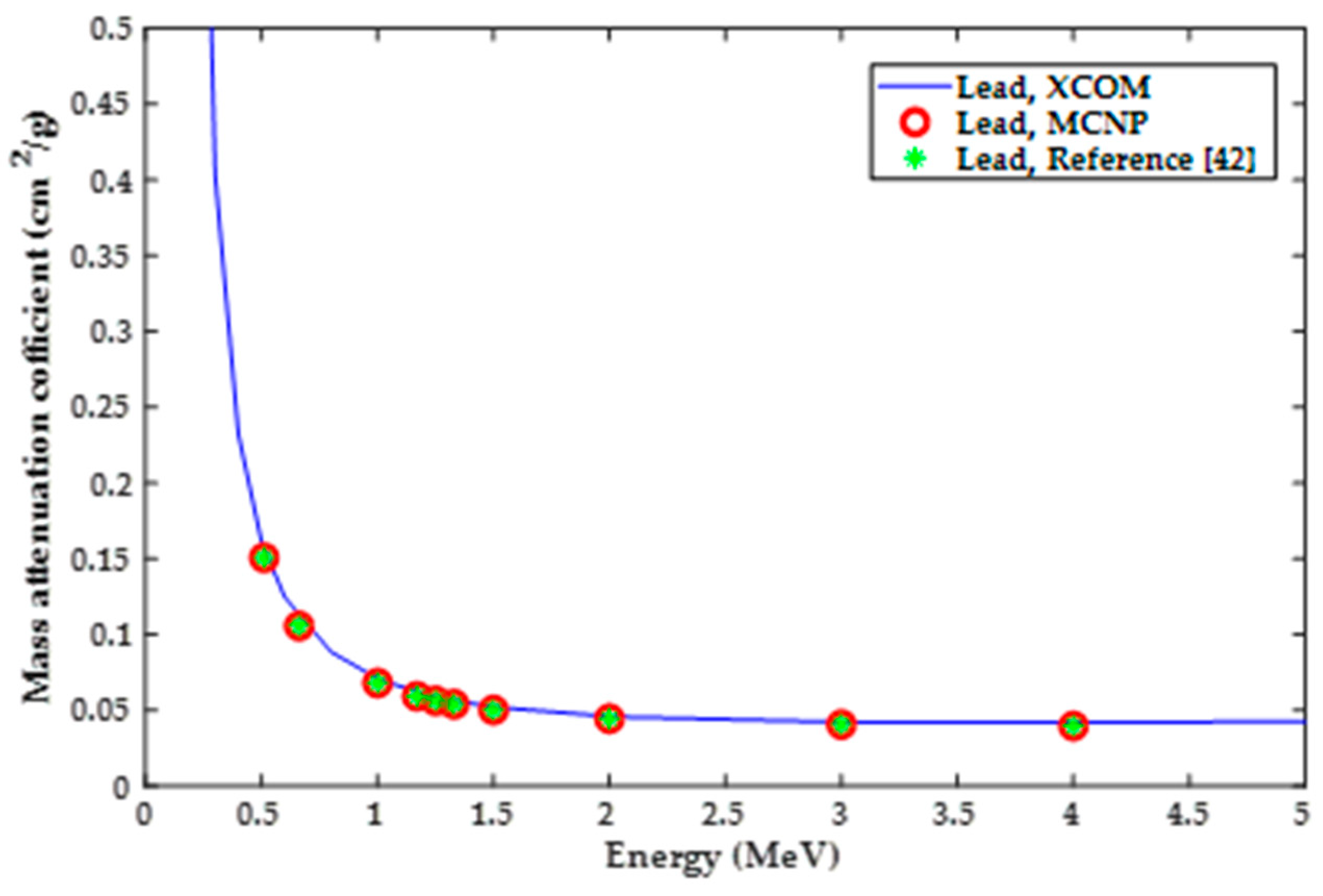 Polymers 13 03699 g003