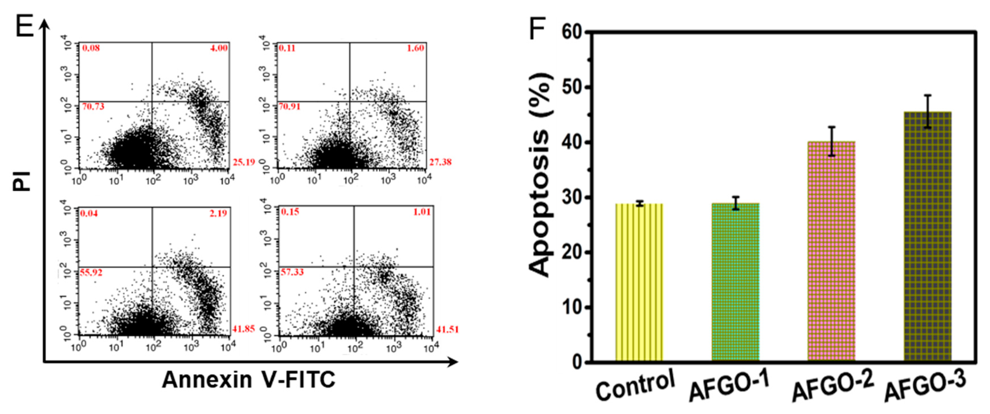 Polymers 13 03701 g007b
