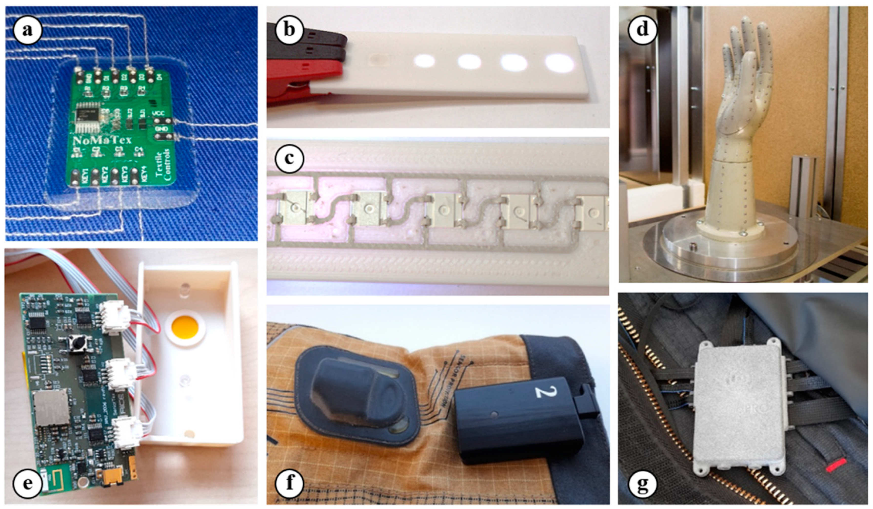 Polymers 13 03702 g001