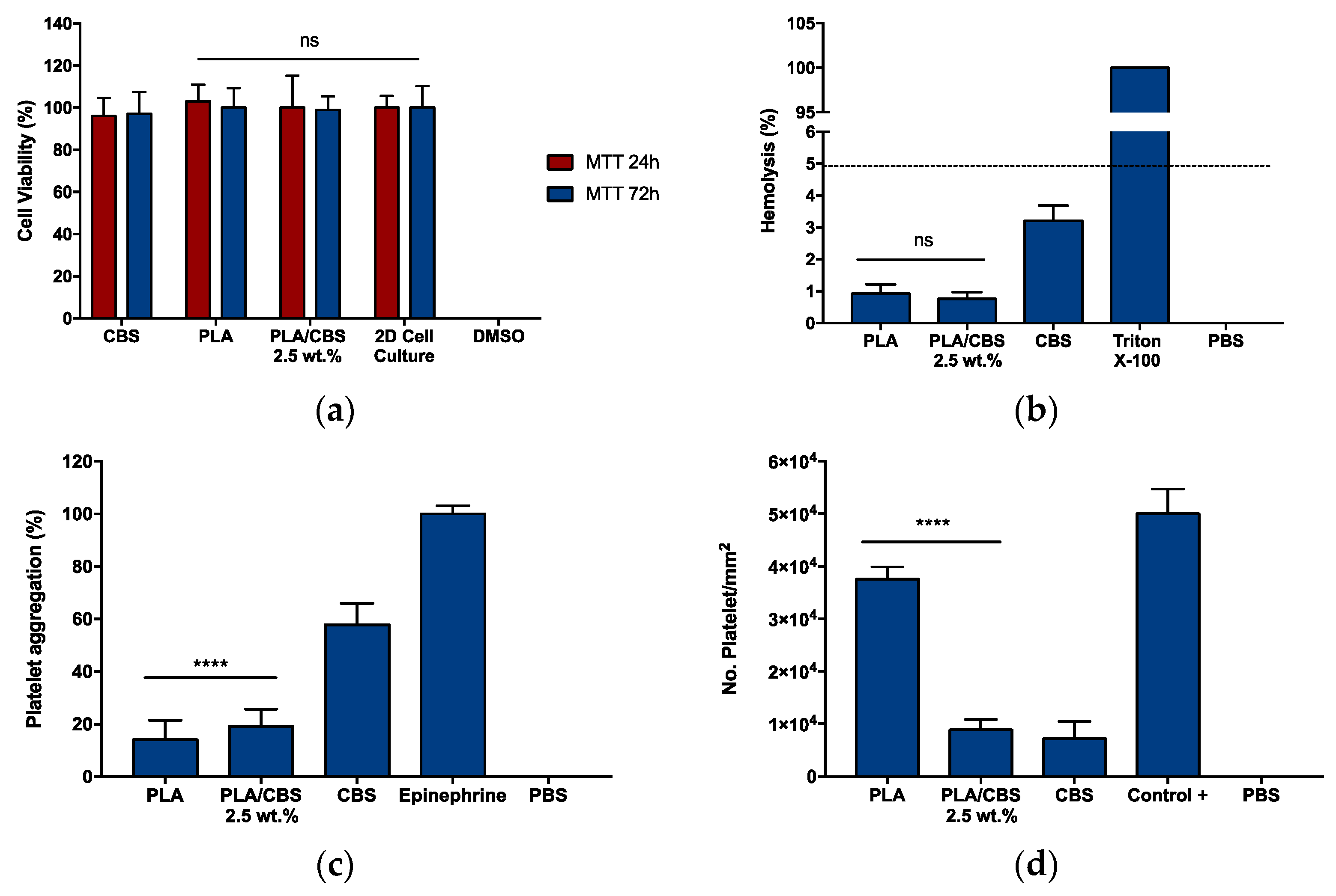 Polymers 13 03707 g005 Polymers 13 03707 g005