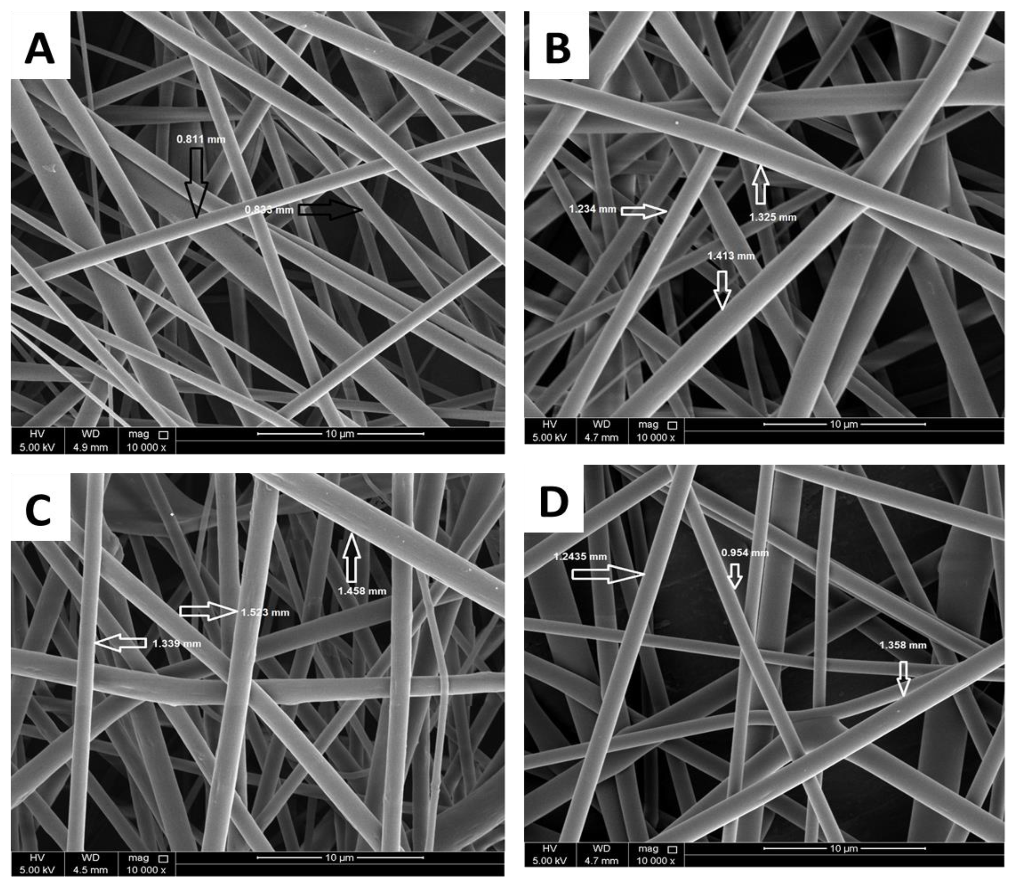 Polymers 13 03710 g001