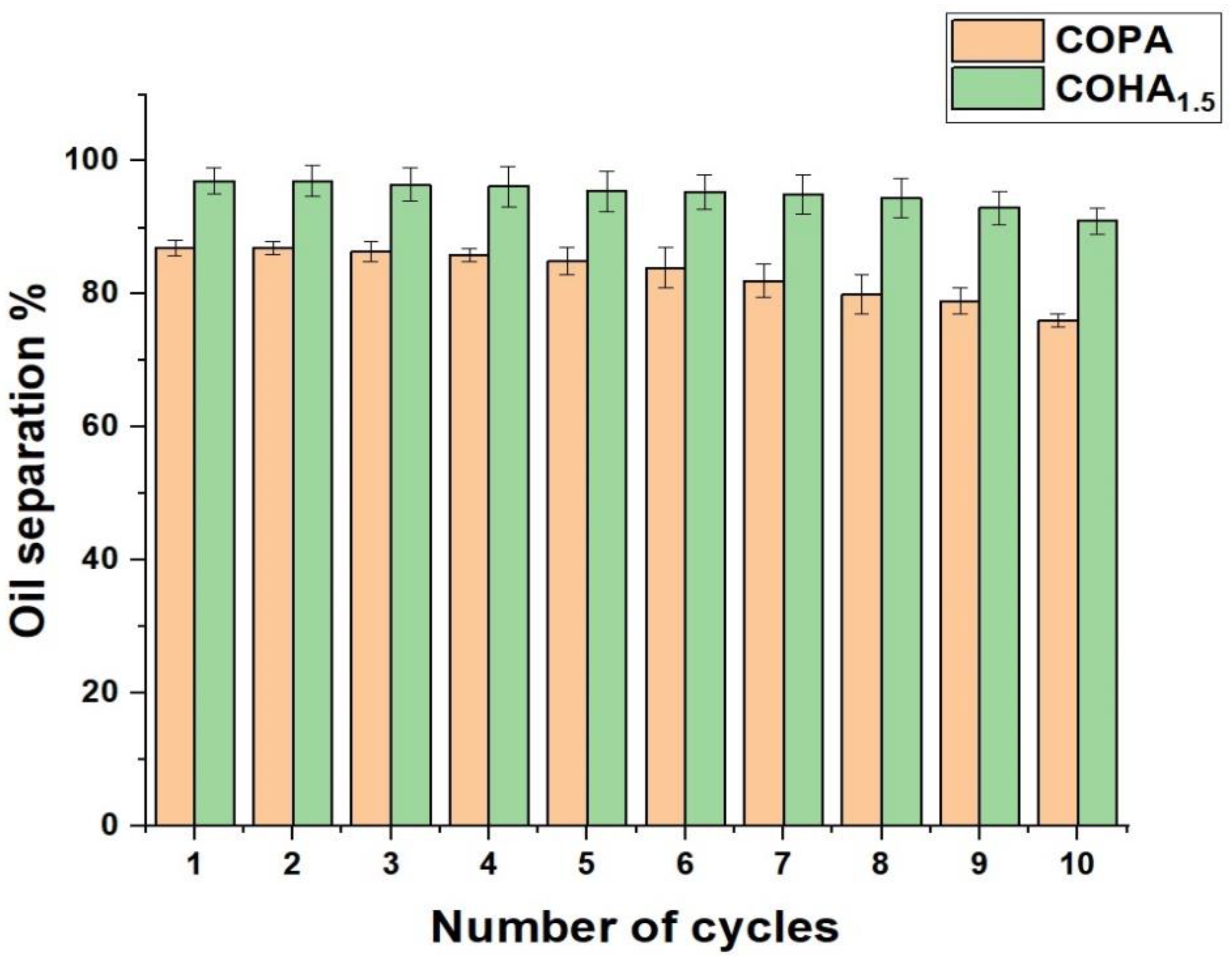 Polymers 13 03710 g009