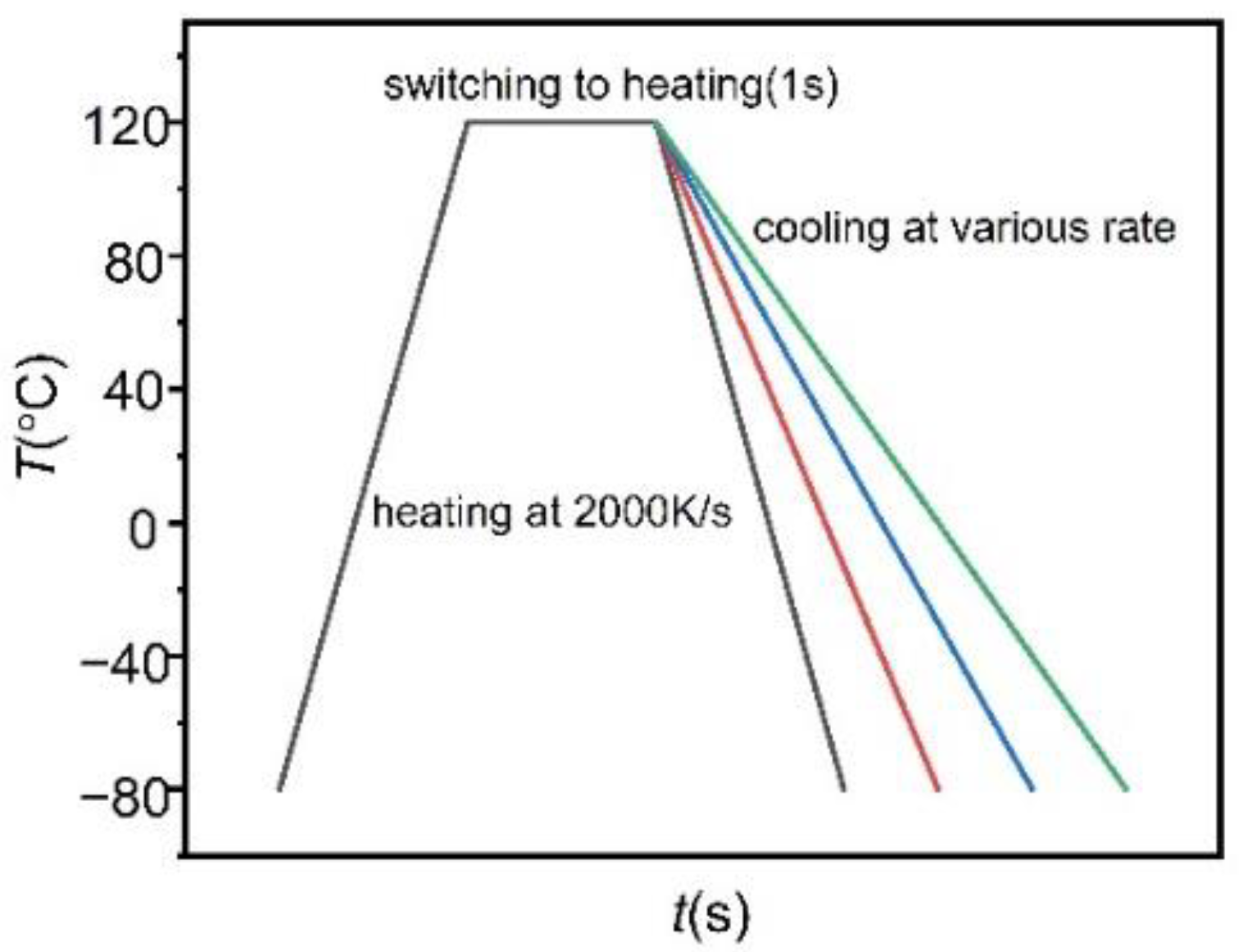 Polymers 13 03713 g001