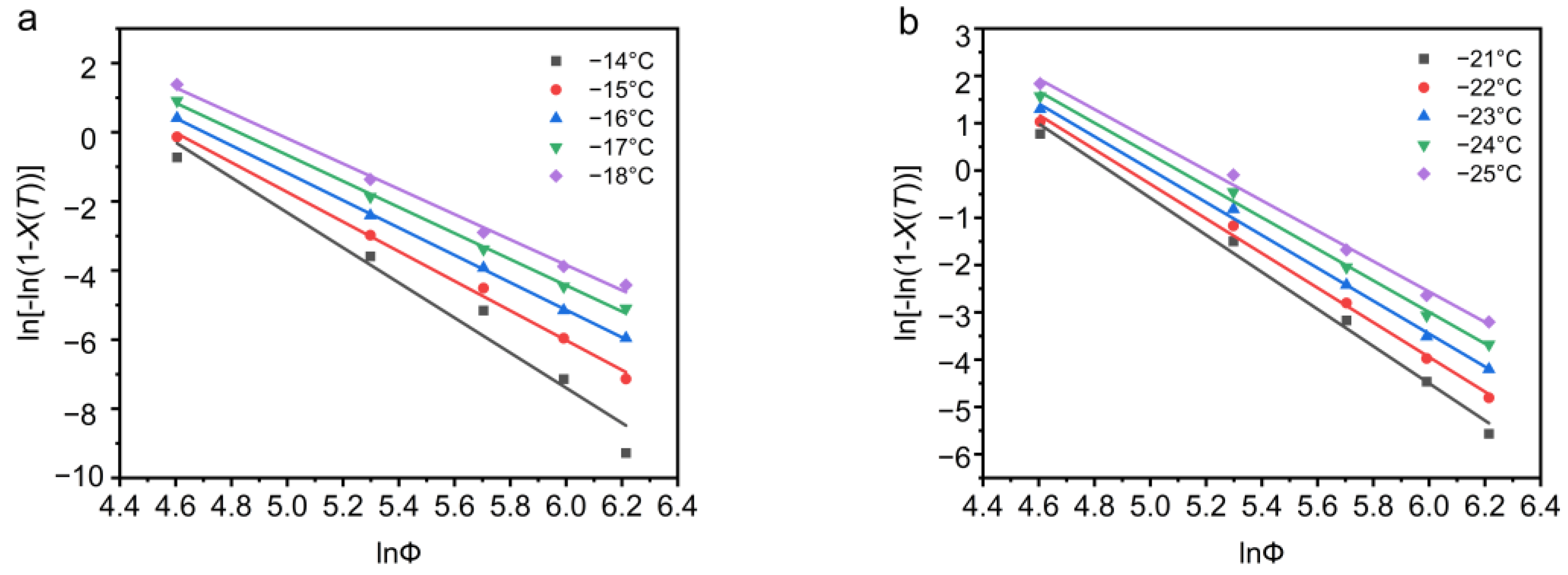 Polymers 13 03713 g004