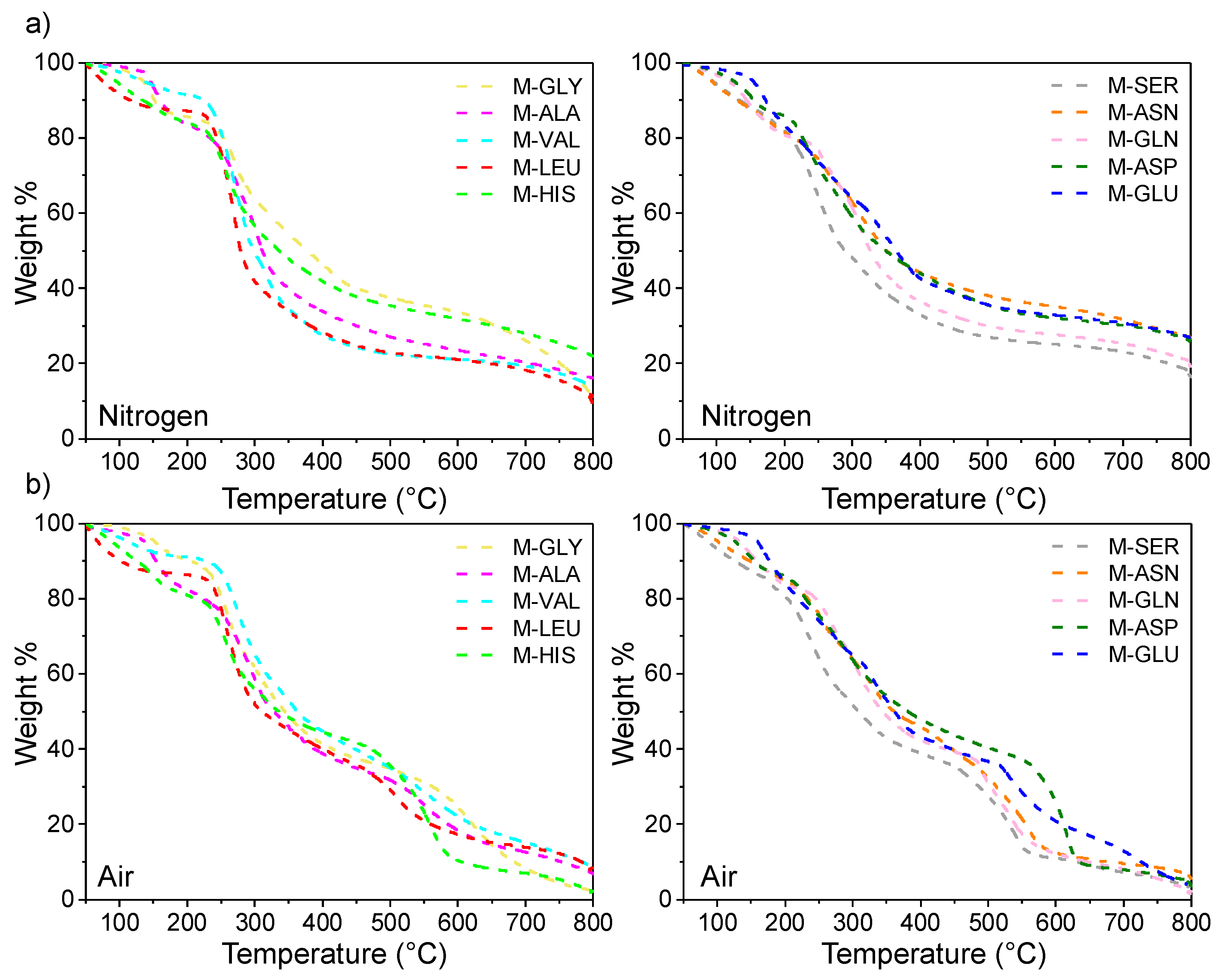 Polymers 13 03714 g001