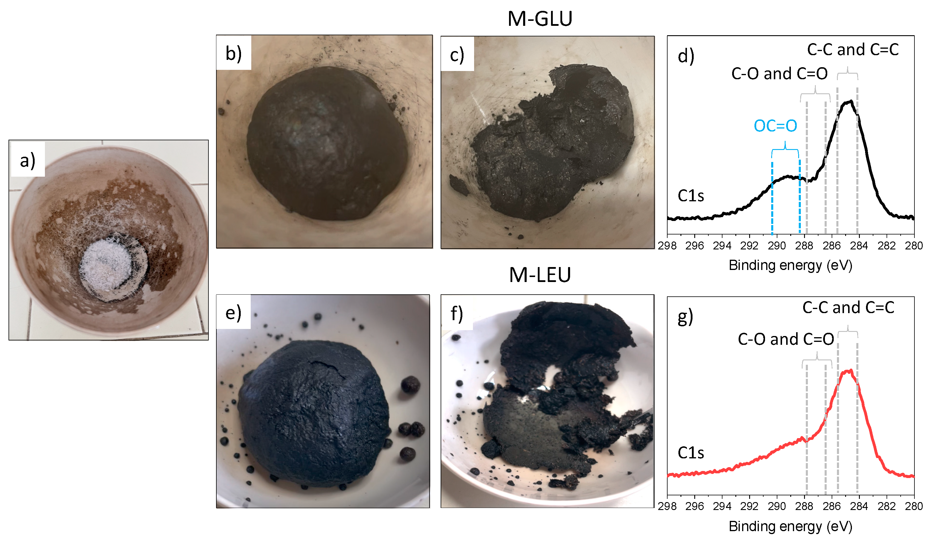Polymers 13 03714 g002