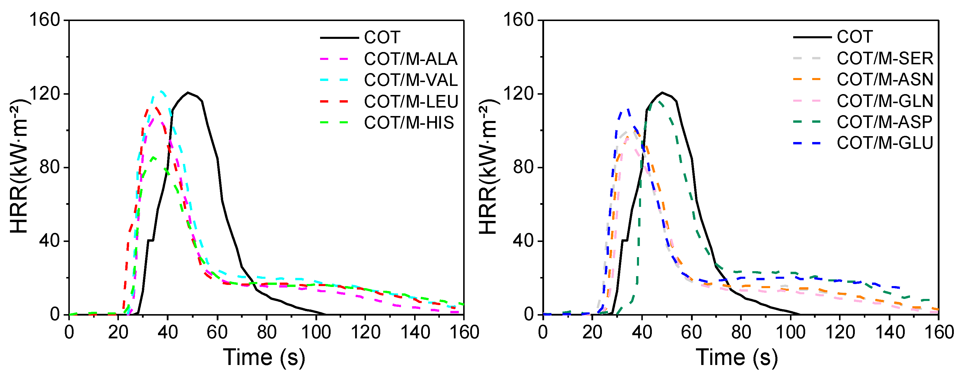 Polymers 13 03714 g010