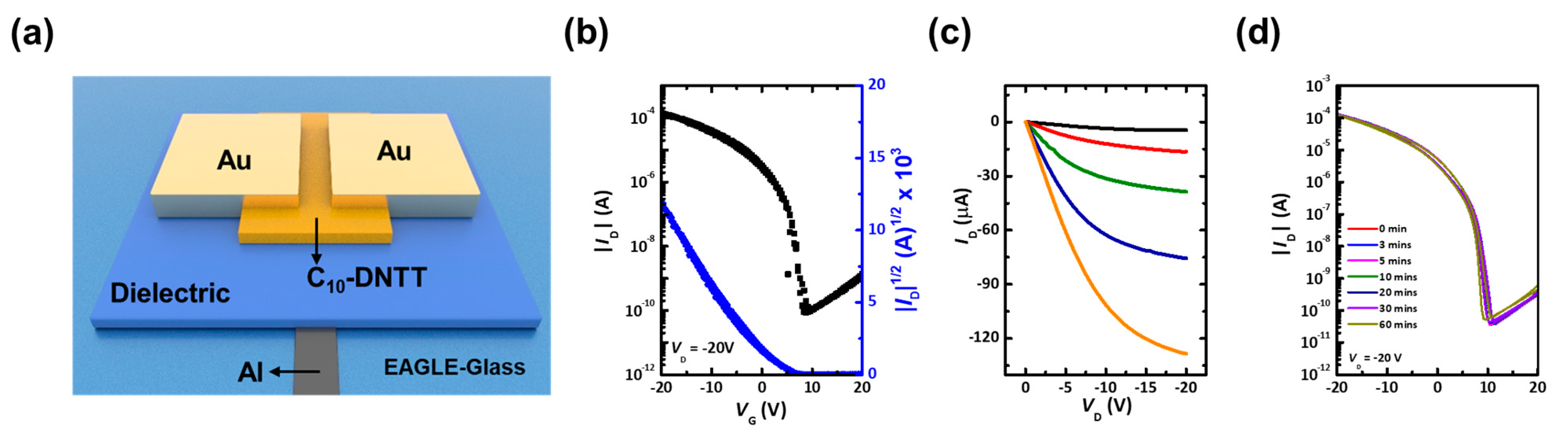 Polymers 13 03715 g004
