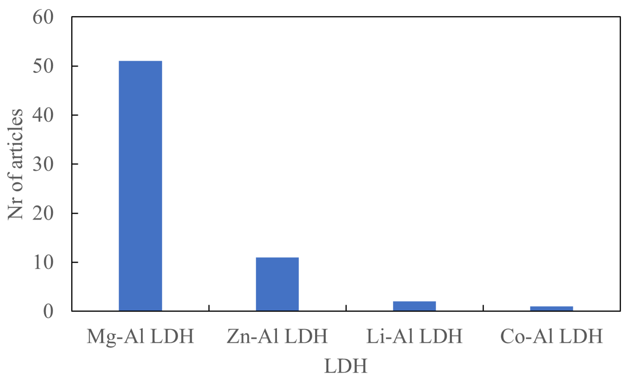 Polymers 13 03716 g006