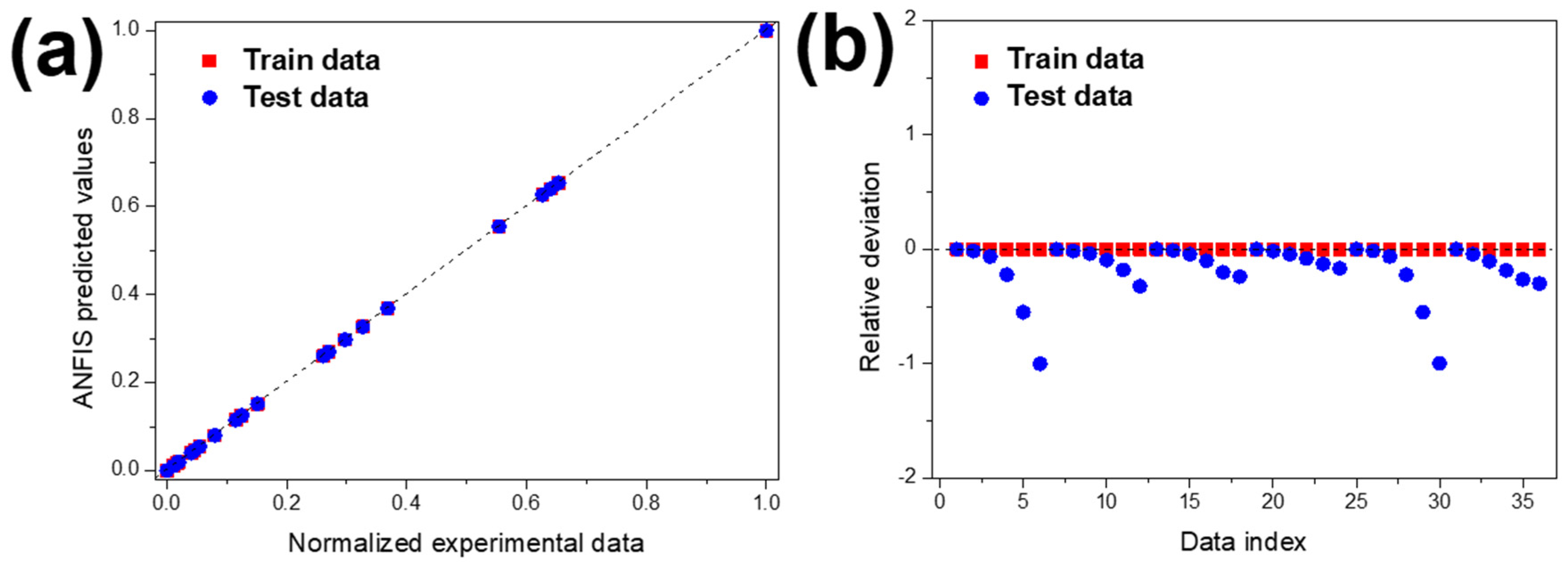 Polymers 13 03718 g010