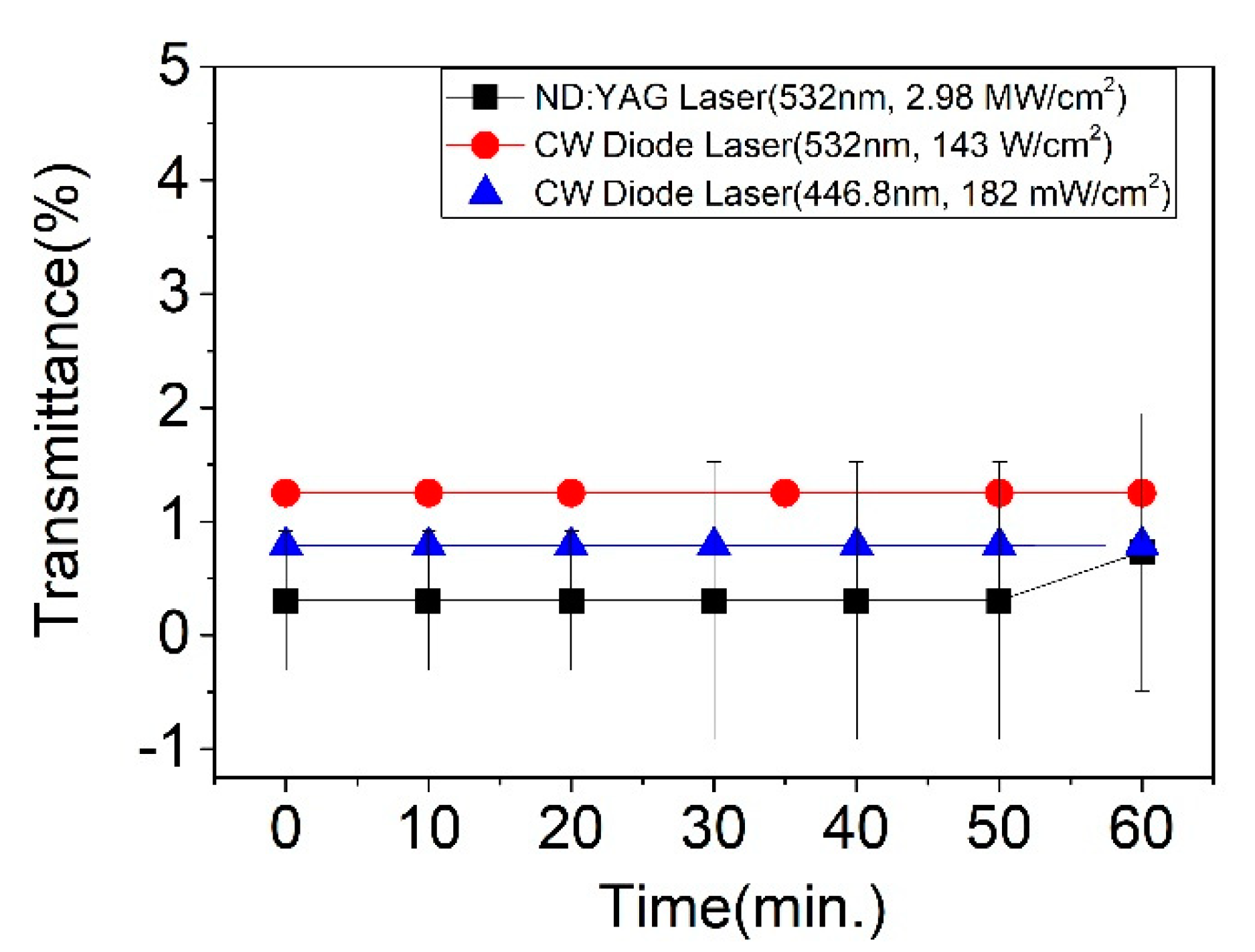 Polymers 13 03720 g011 550