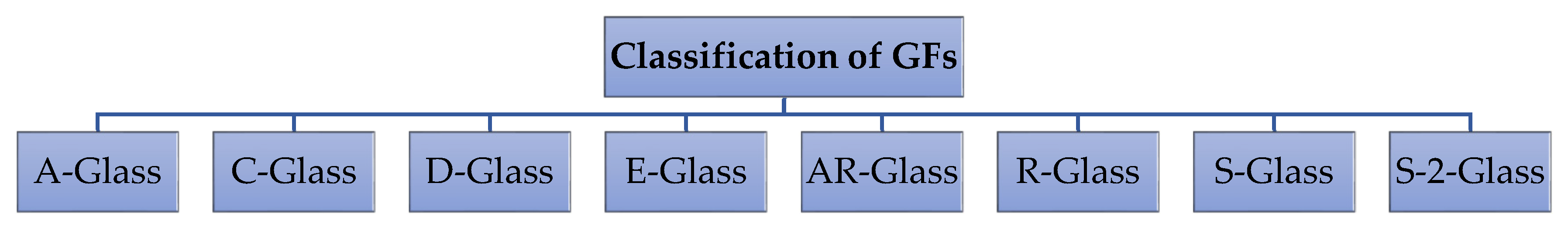 Polymers 13 03721 g001 Polymers 13 03721 g001