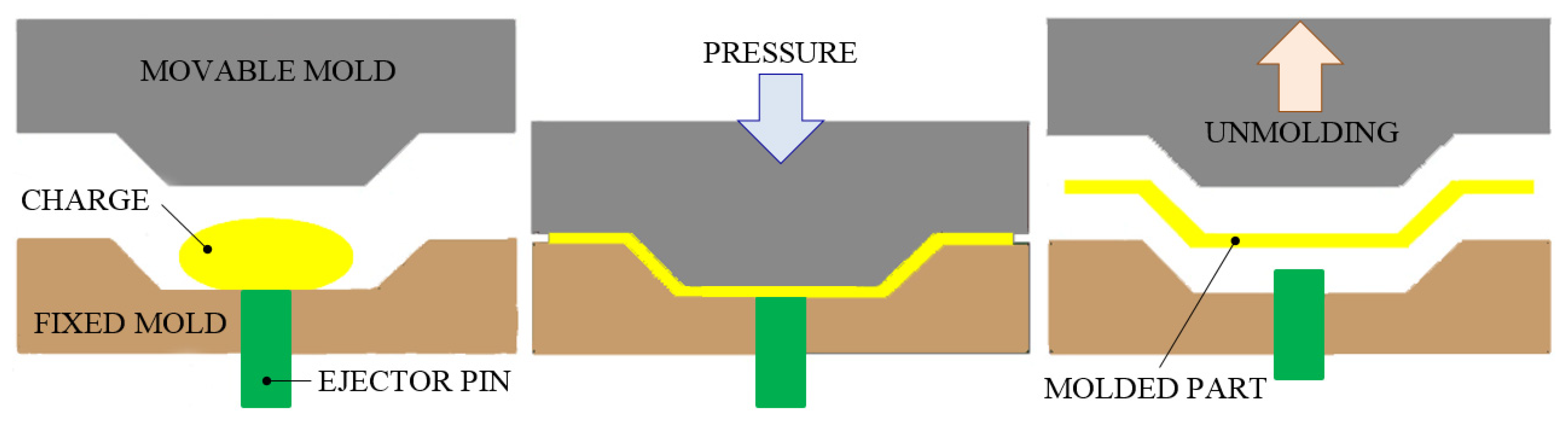 Polymers 13 03721 g007 Polymers 13 03721 g007