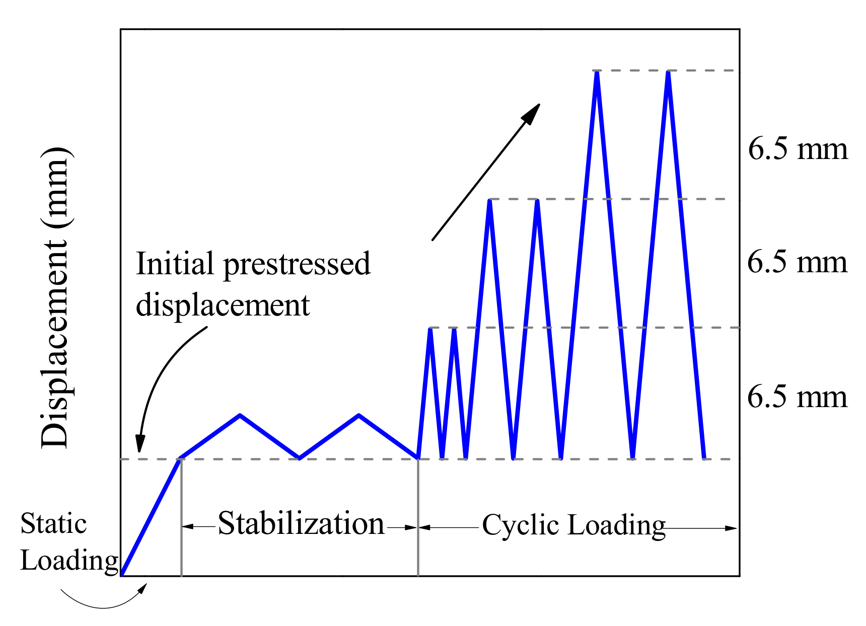Polymers 13 03722 g008 550