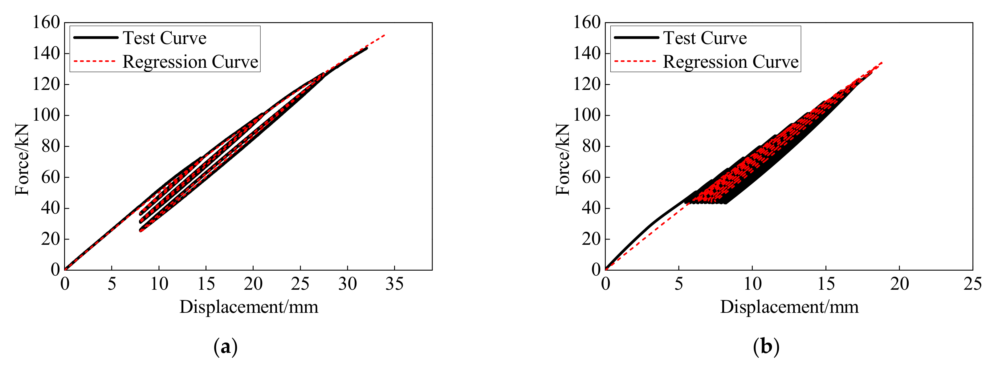 Polymers 13 03722 g017 550