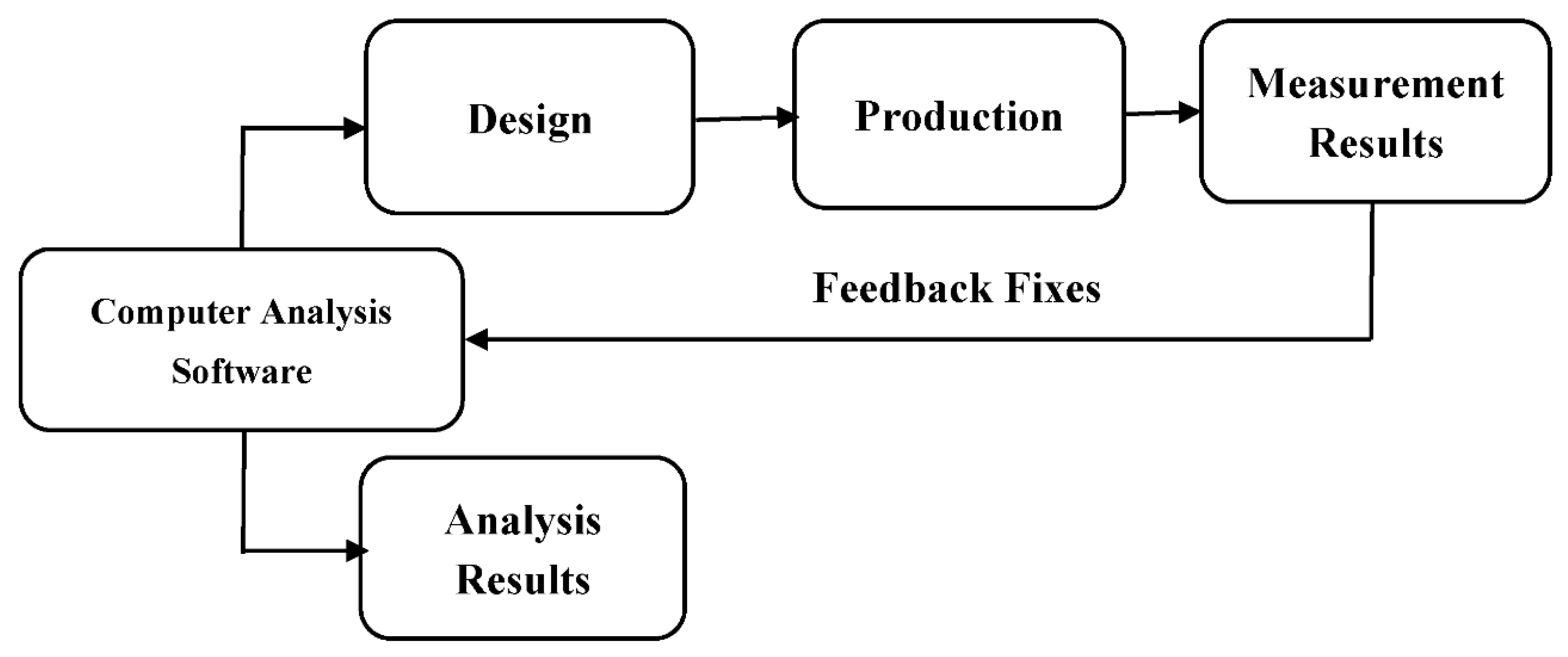 Polymers 13 03724 g001 Polymers 13 03724 g001