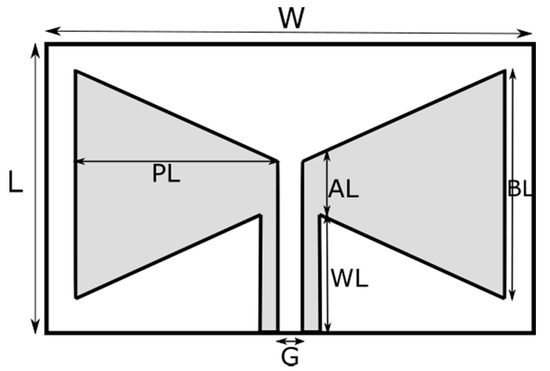 洋書 Microstrip and Printed Antenna Design Practical Microstrip and Printed Antenna Design (Artech