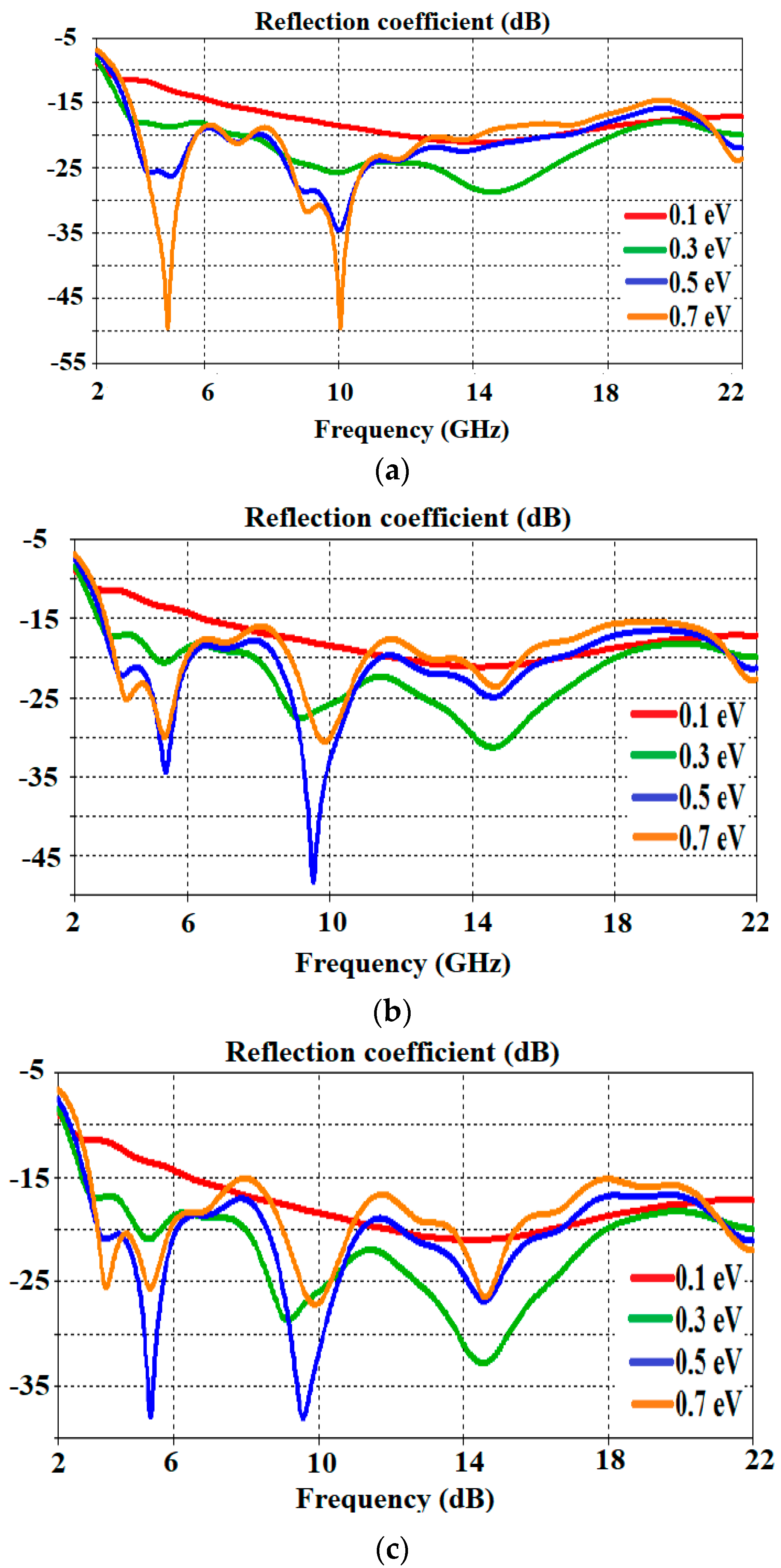 Polymers 13 03724 g008 Polymers 13 03724 g008