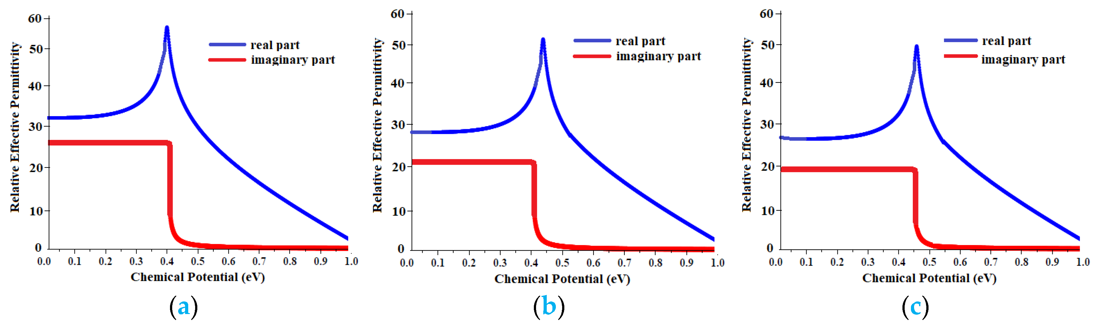 Polymers 13 03724 g009 Polymers 13 03724 g009