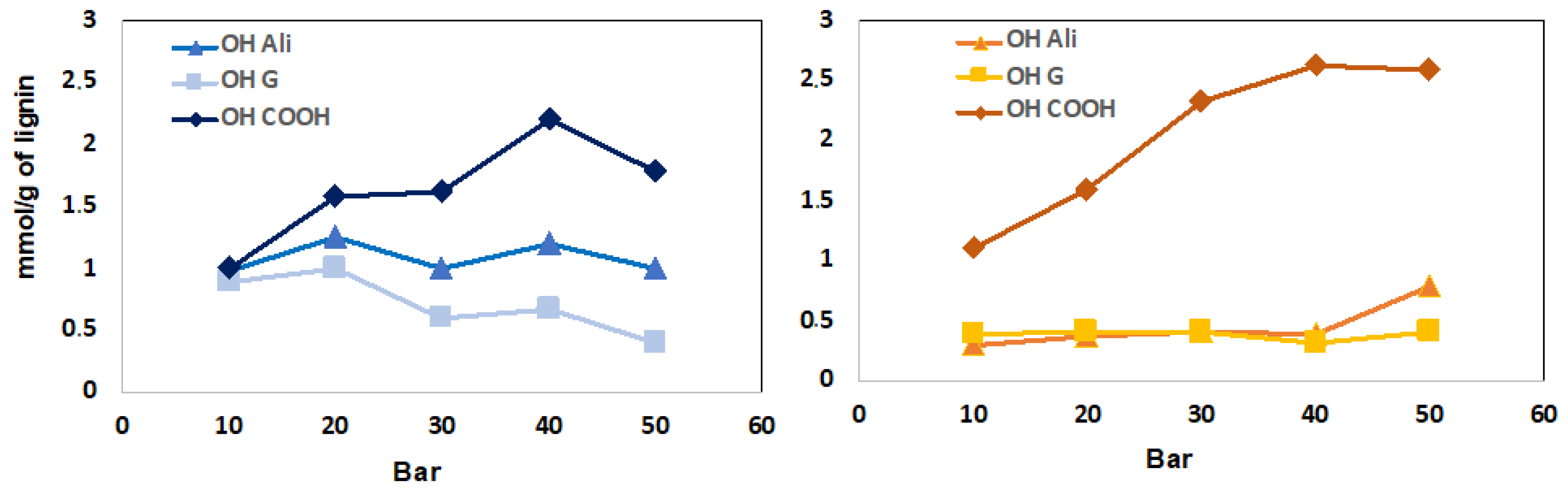 Polymers 13 03725 g004