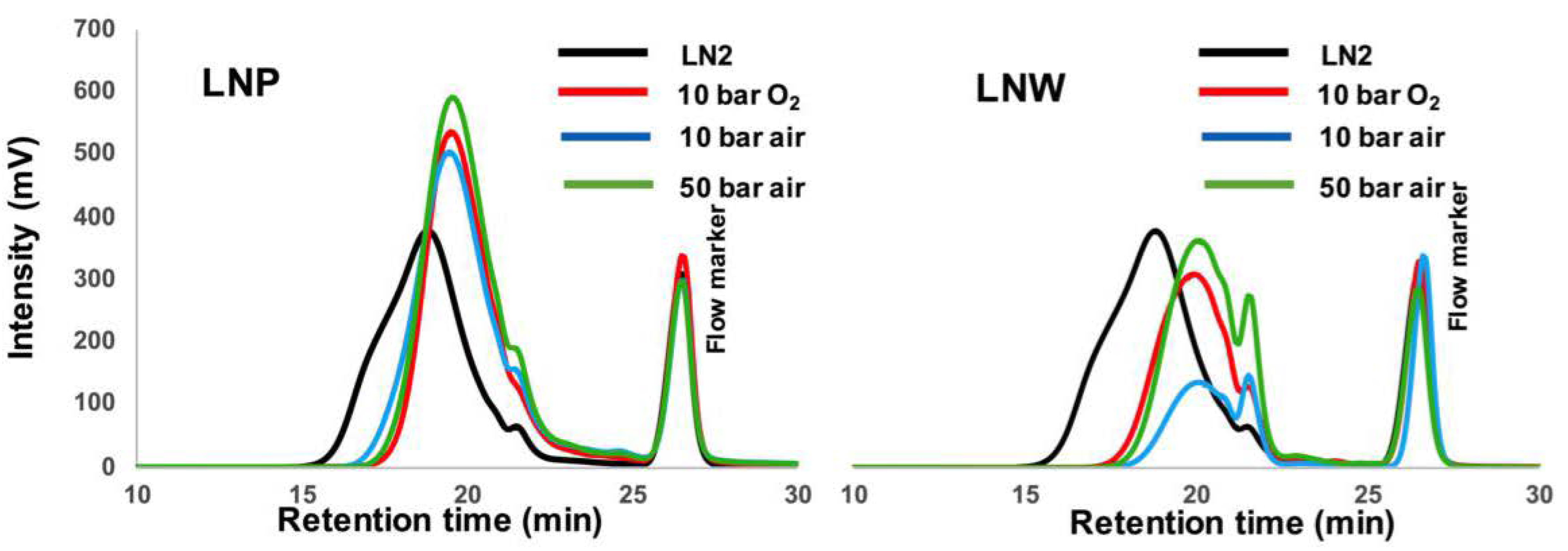 Polymers 13 03725 g005