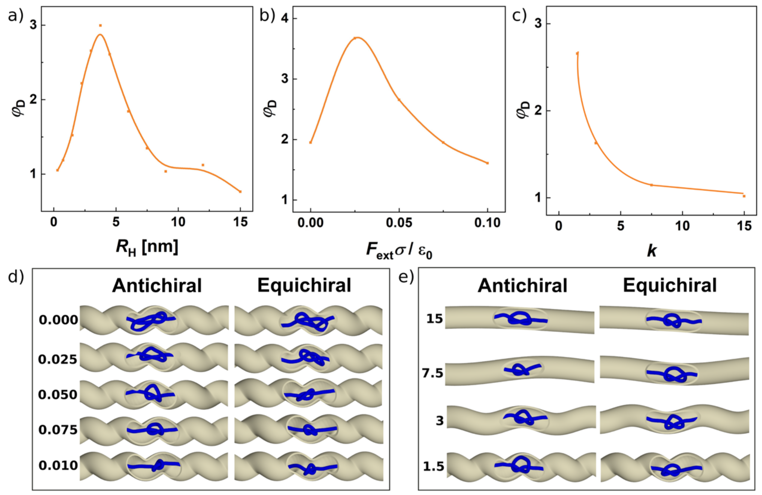 Polymers 13 03726 g004 Polymers 13 03726 g004