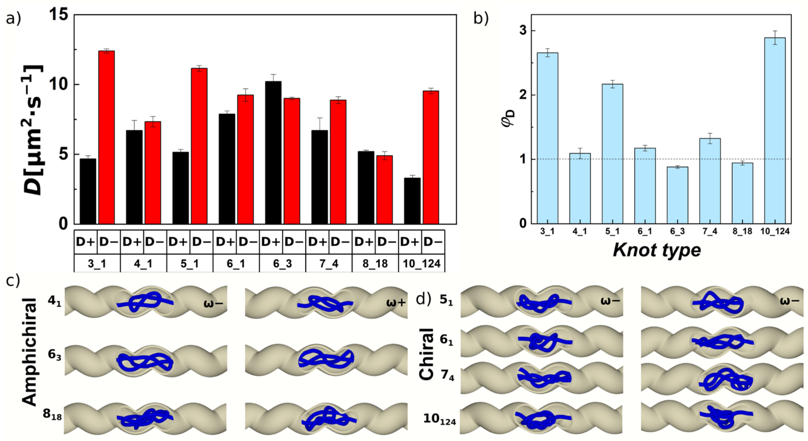 Polymers 13 03726 g005 Polymers 13 03726 g005
