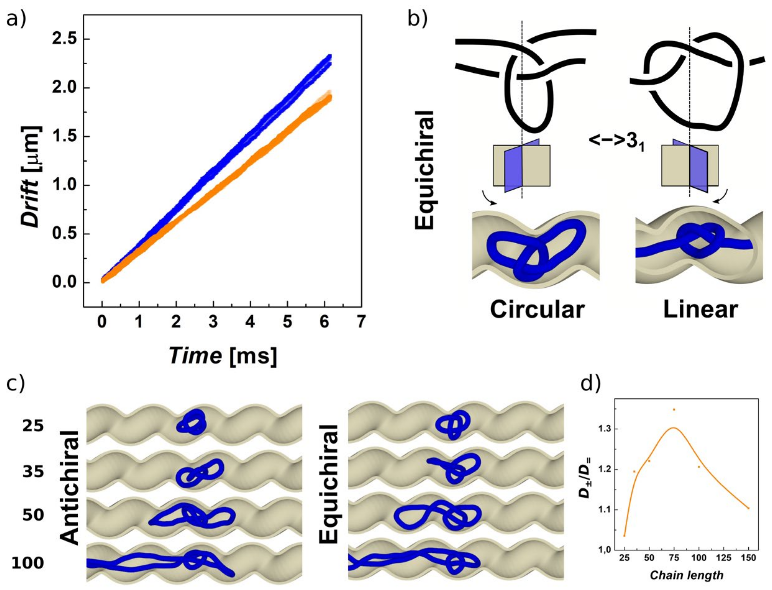 Polymers 13 03726 g006 Polymers 13 03726 g006