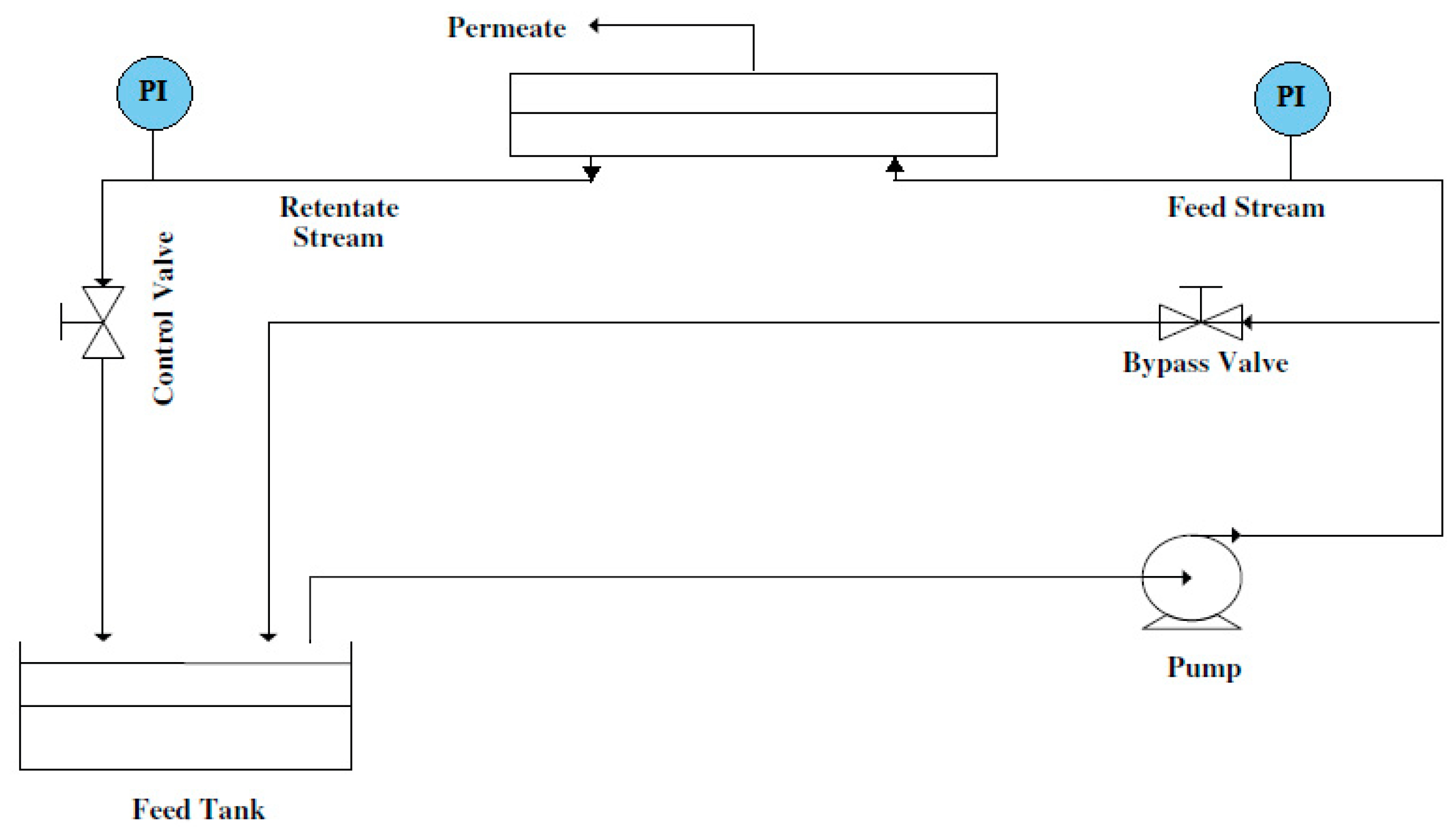 Polymers 13 03728 g001